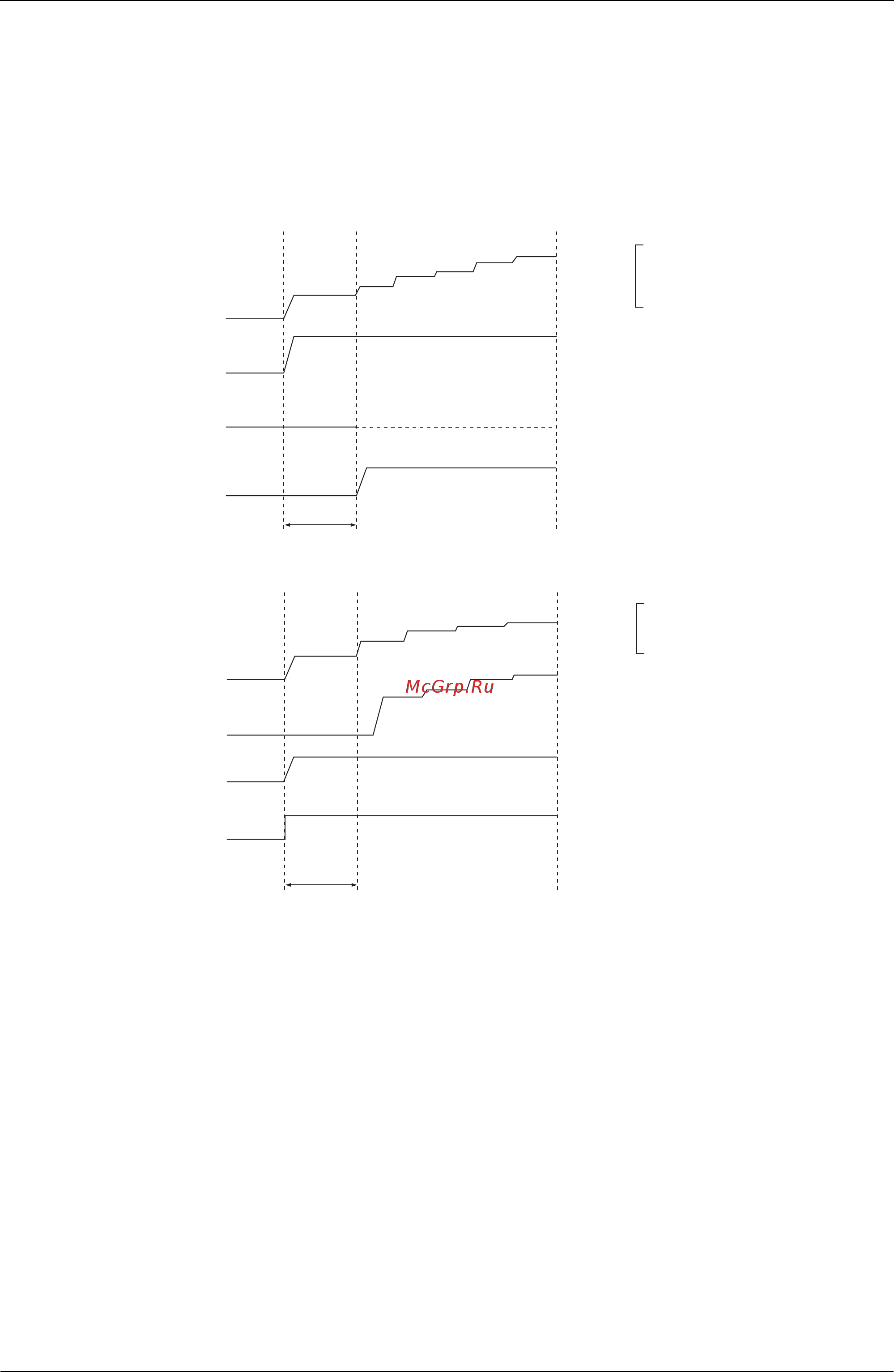 Daikin RQYQ18PY1 [46/194] Startup control