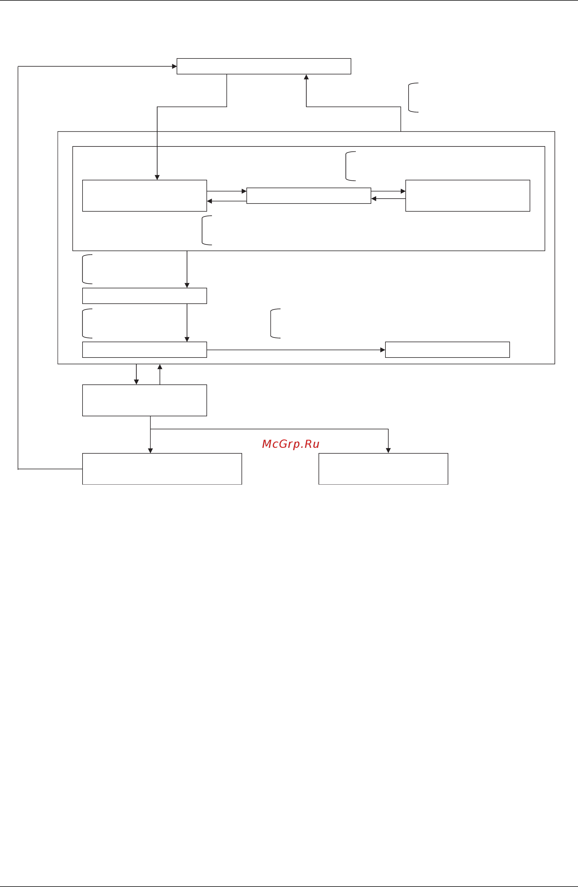 Daikin RQYQ22PY1 [53/194] In case of multi outdoor unit system each outdoor unit performs this control individually in the following sequence