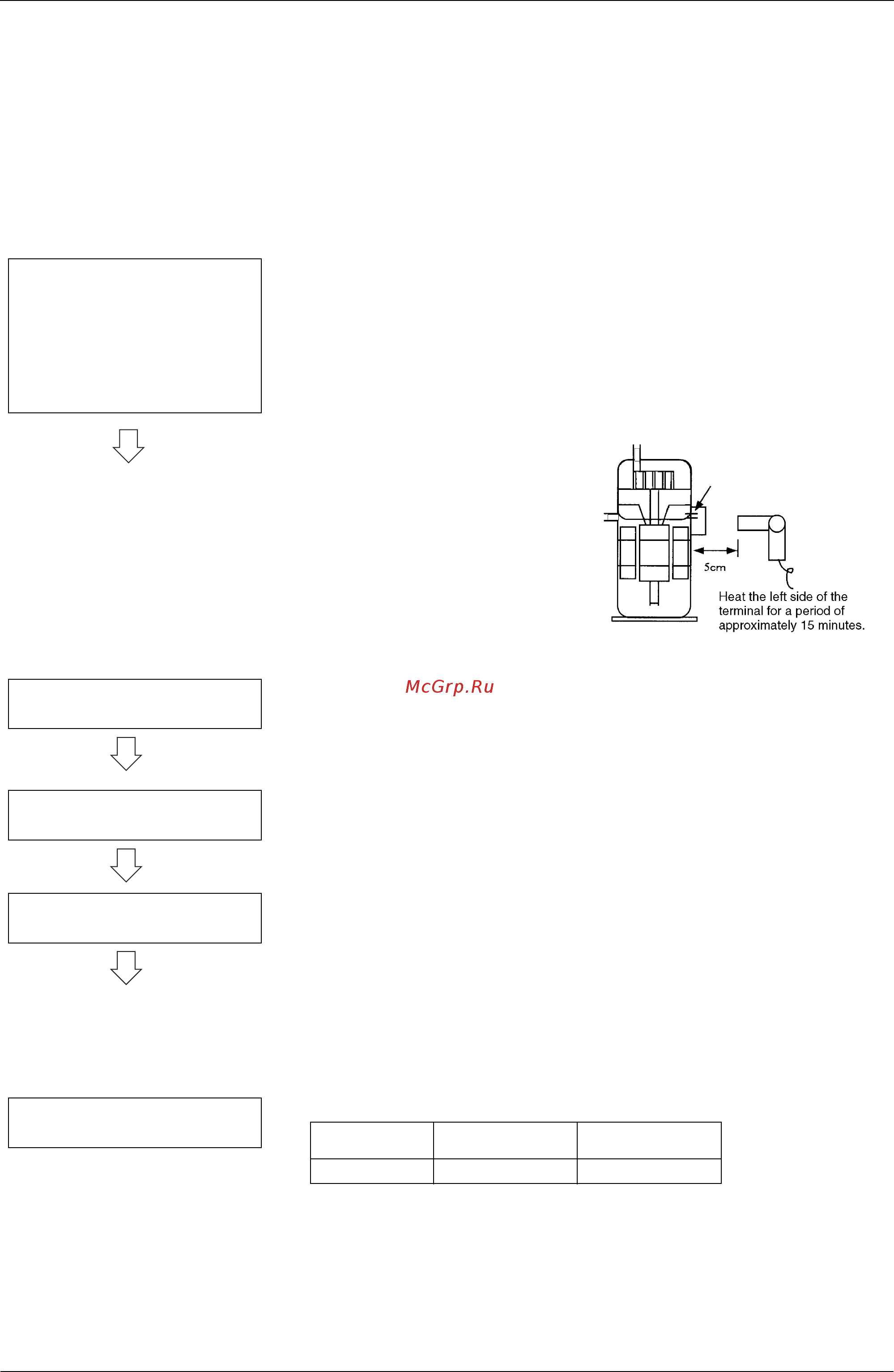 Daikin RQYQ22PY1 [62/194] Procedure and outline