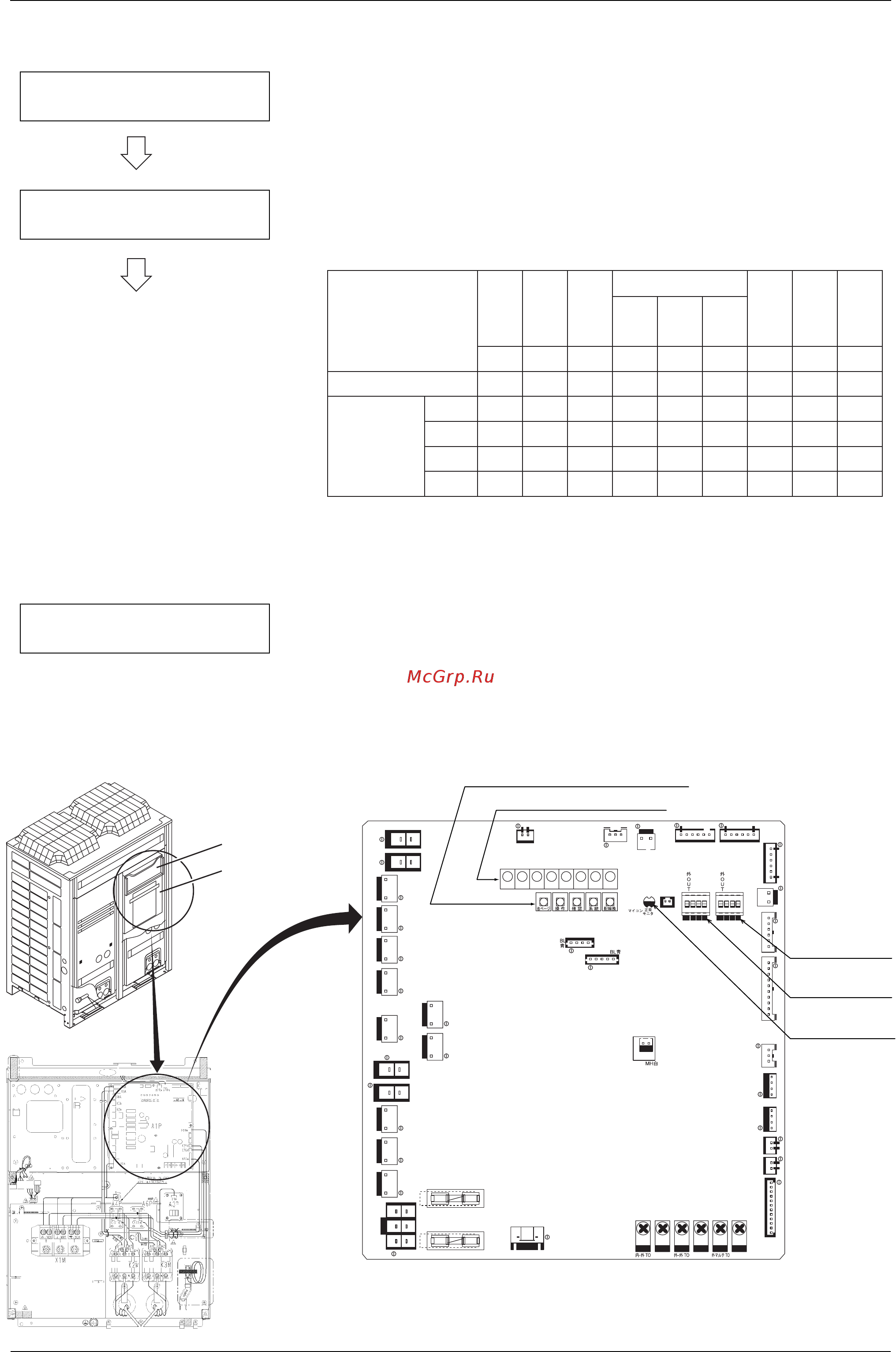 Daikin RQYQ42PY1 [64/194] Turn power on