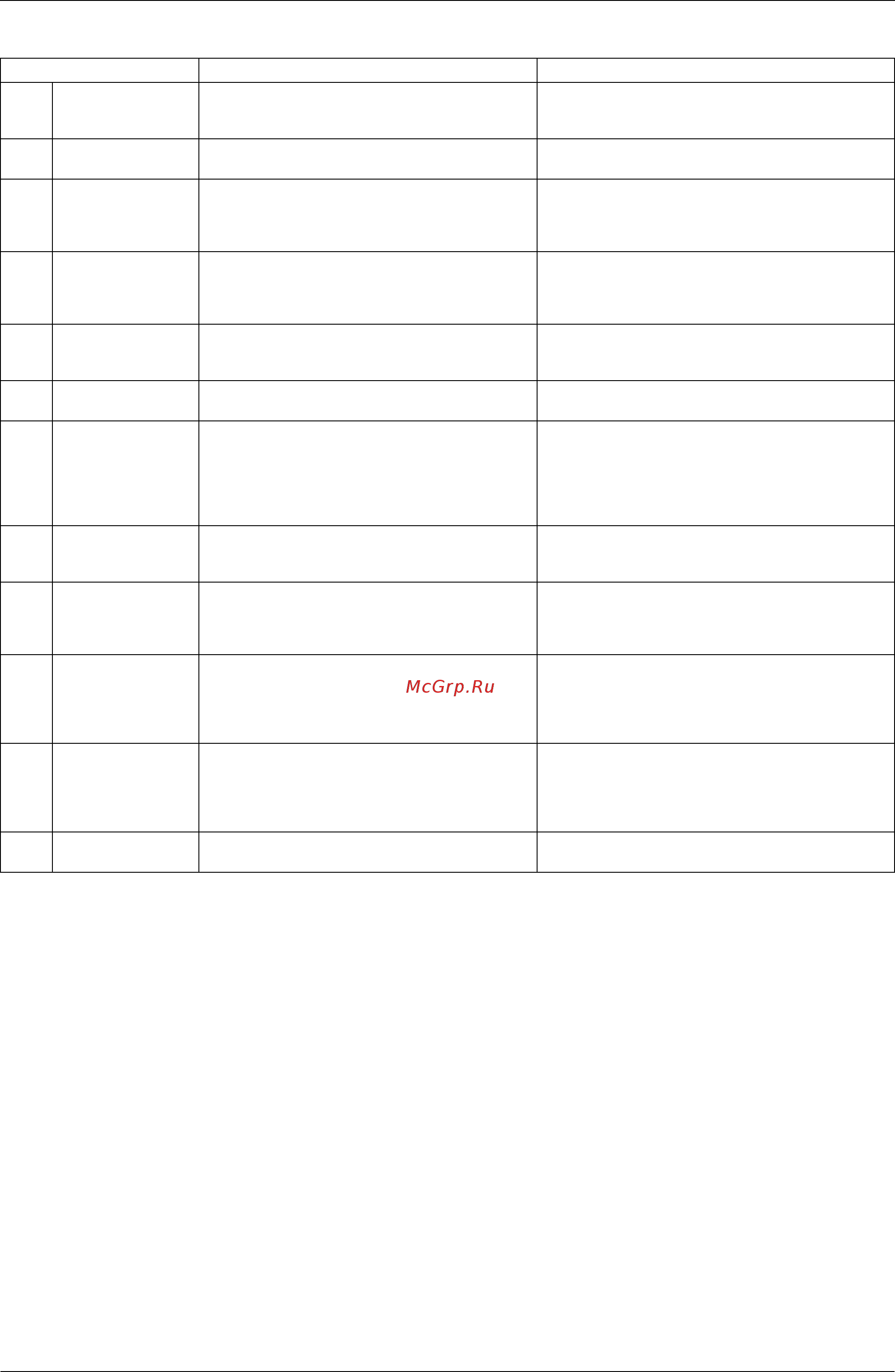 Daikin RQYQ38PY1 [70/194] 2 service setting items