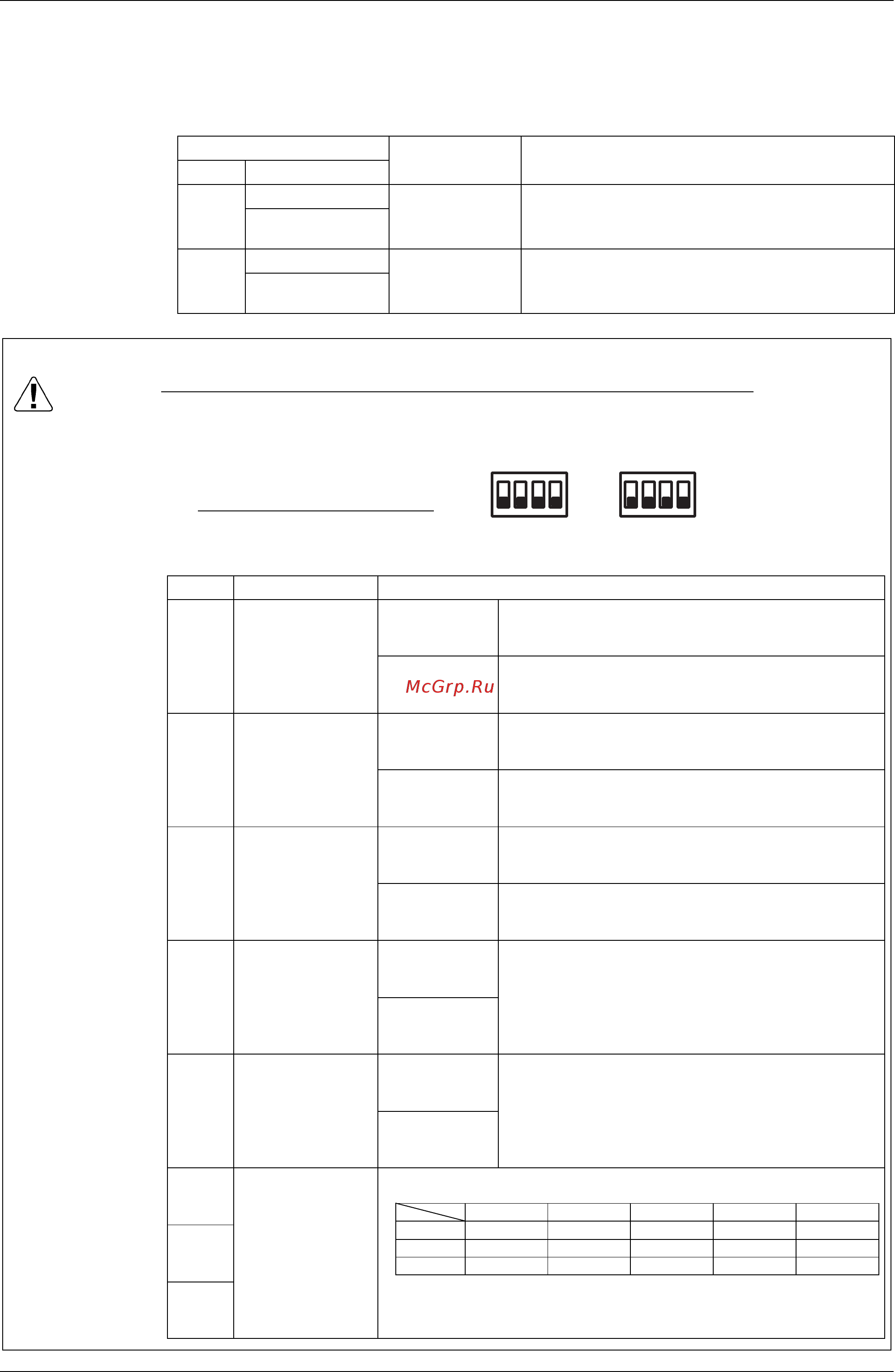Daikin RQYQ12PY1 [71/194] Setting by dip switches