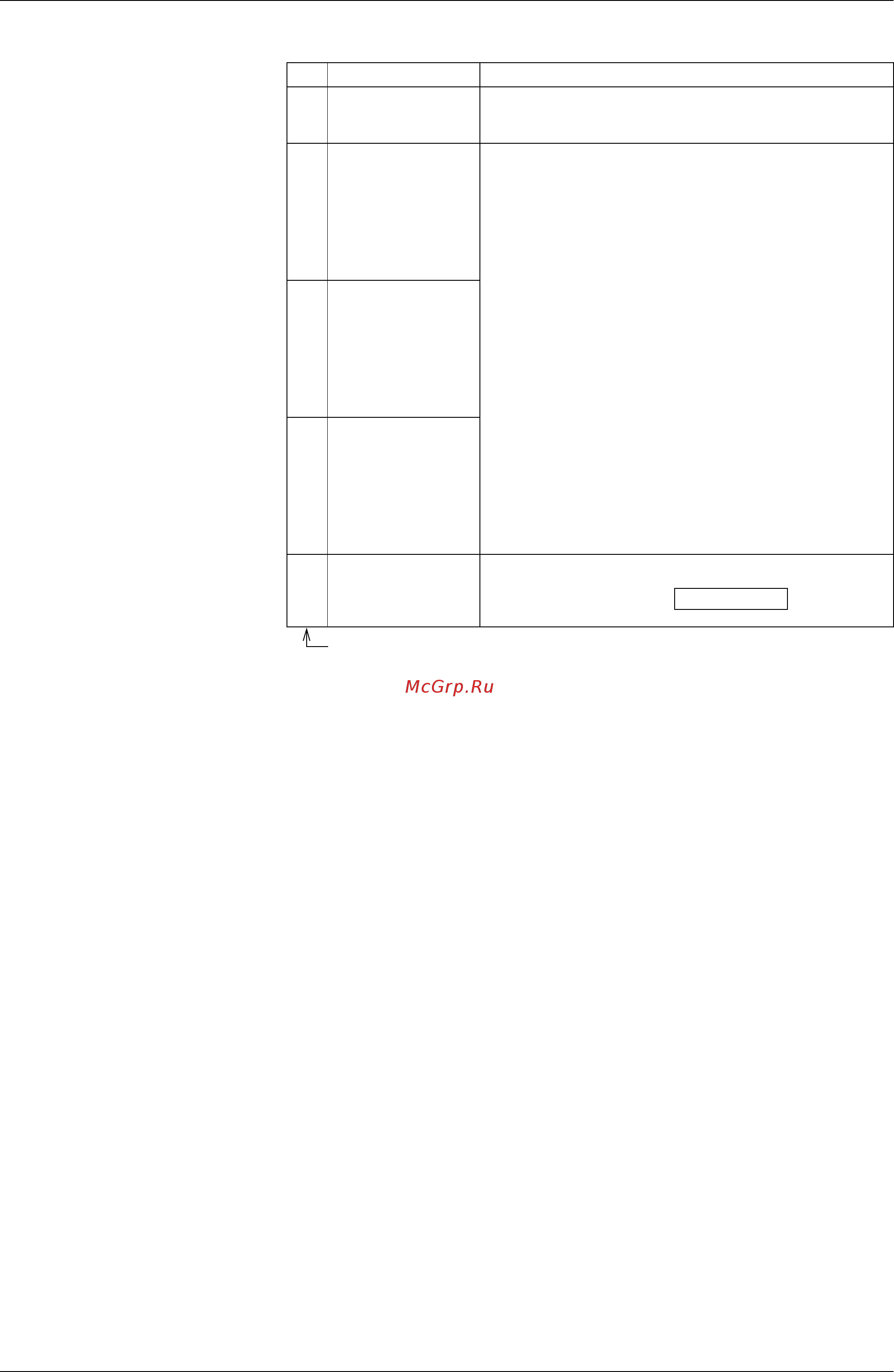 Daikin RQYQ34PY1 [75/194] Bs5 reset