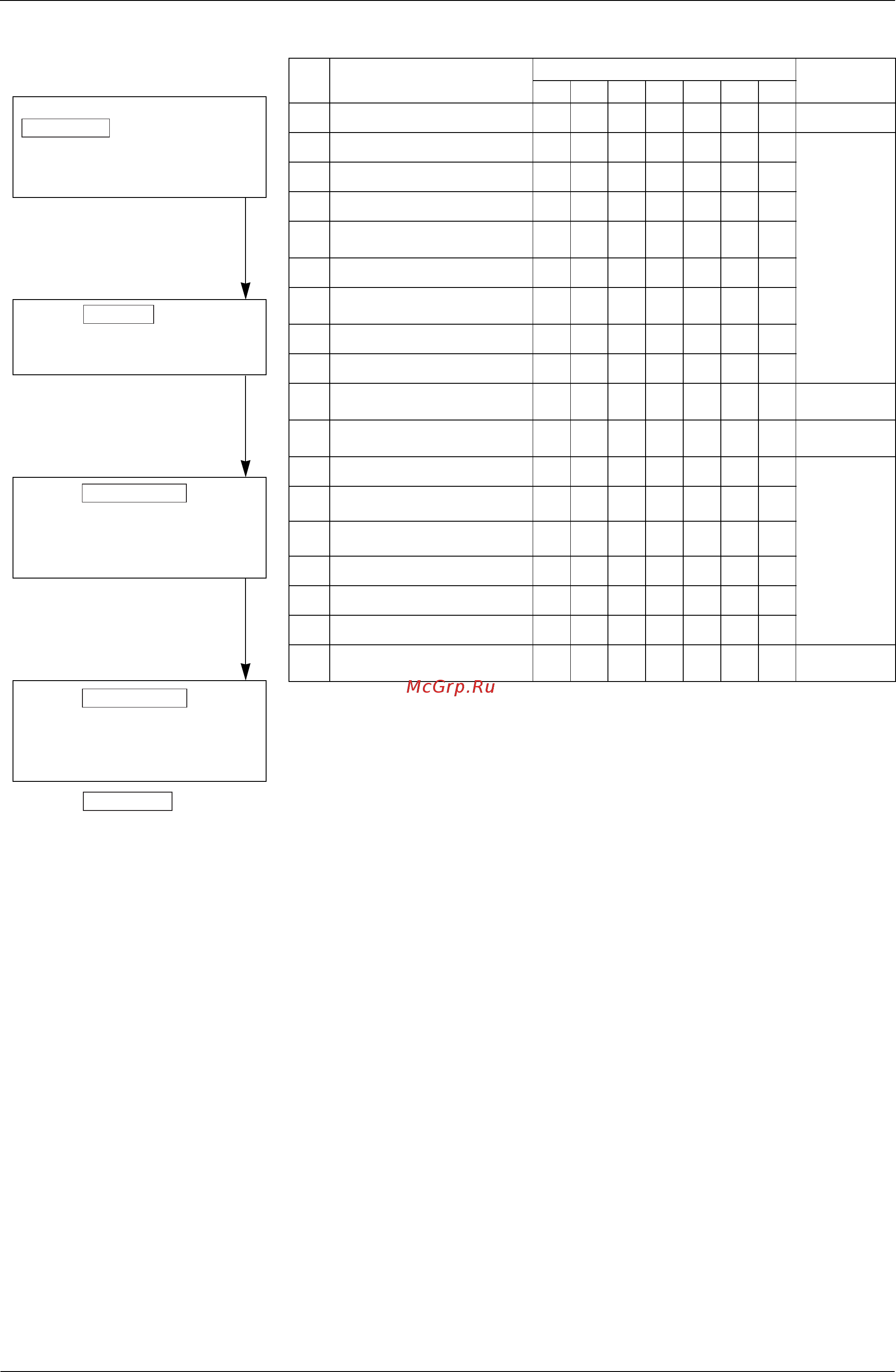 Daikin RQYQ30PY1 [78/194] C monitor mode