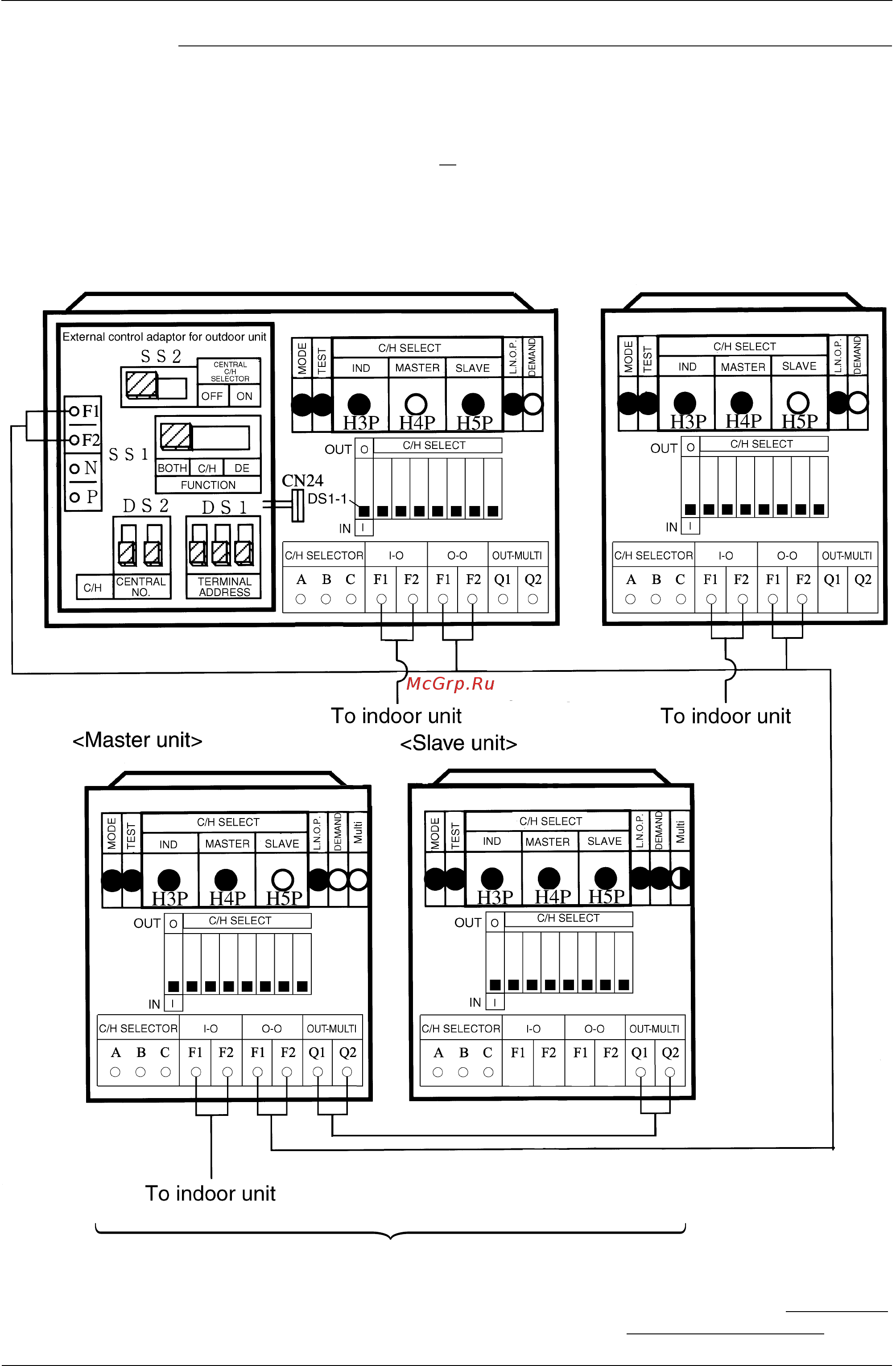 Daikin RQYQ48PY1 [82/194] Multi outdoor units connection