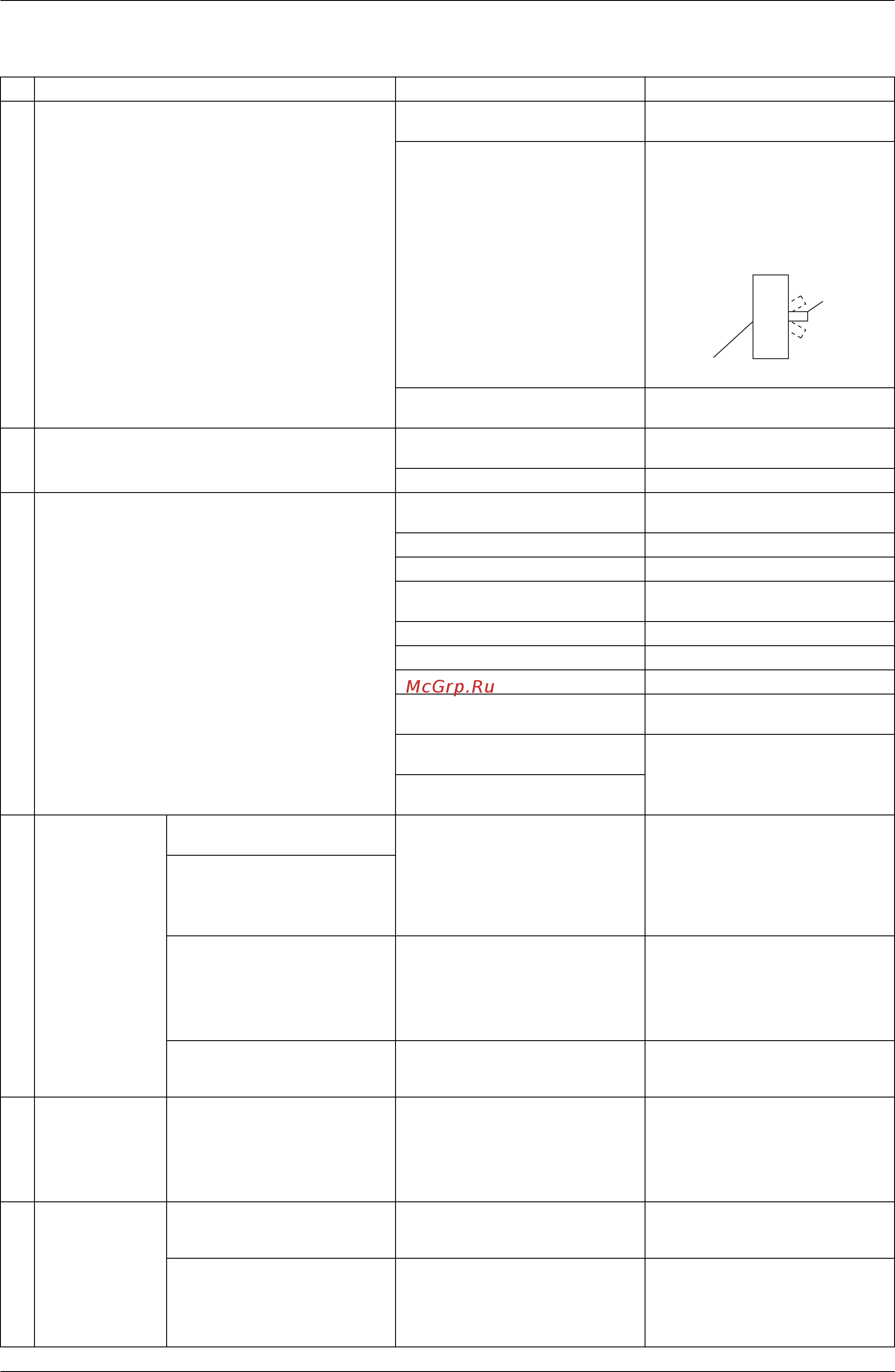 Daikin RQYQ8PY1 [93/194] Symptom based troubleshooting