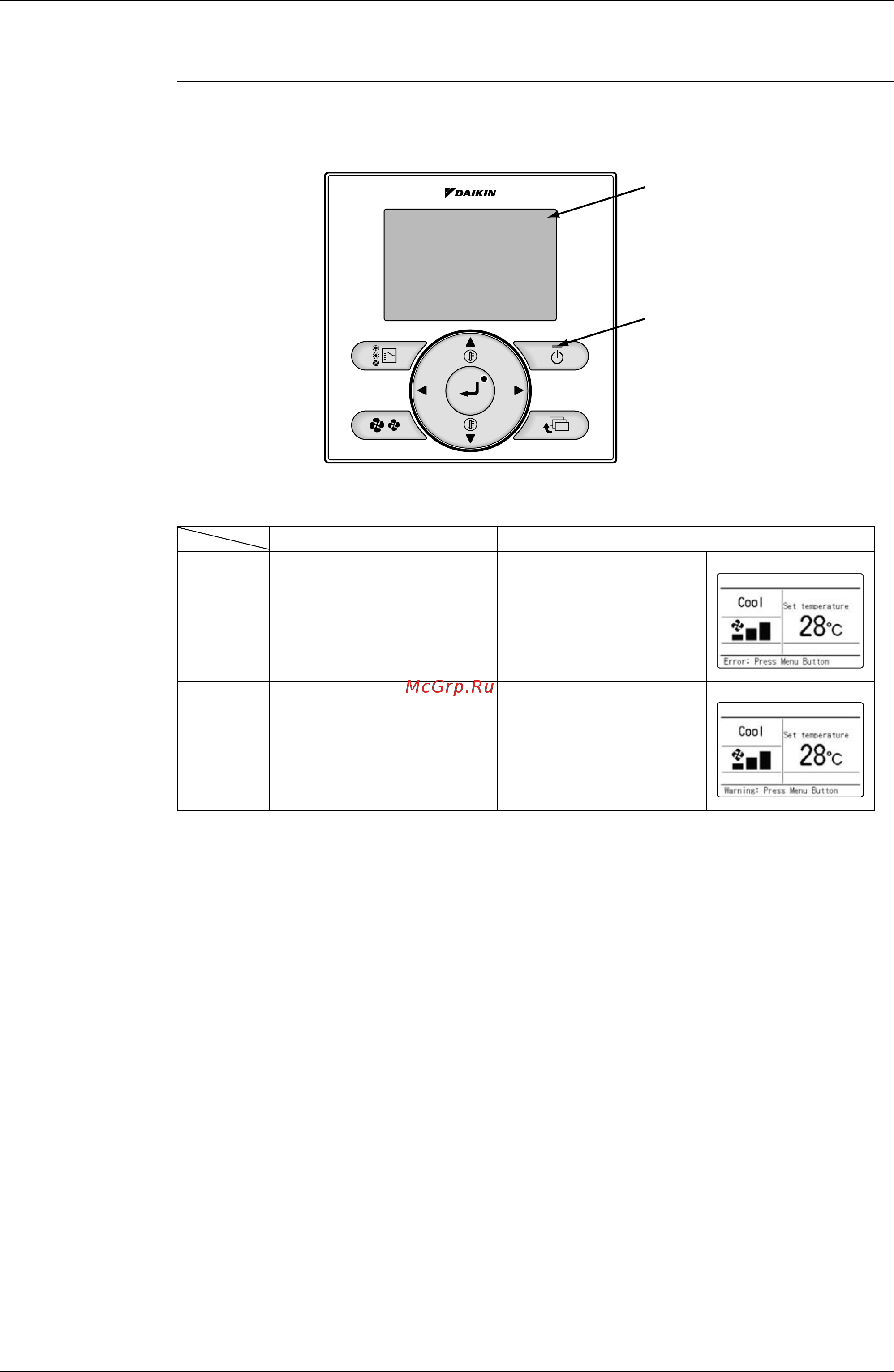 Daikin RQYQ20PY1 [97/194] Self diagnosis by wired remote controller