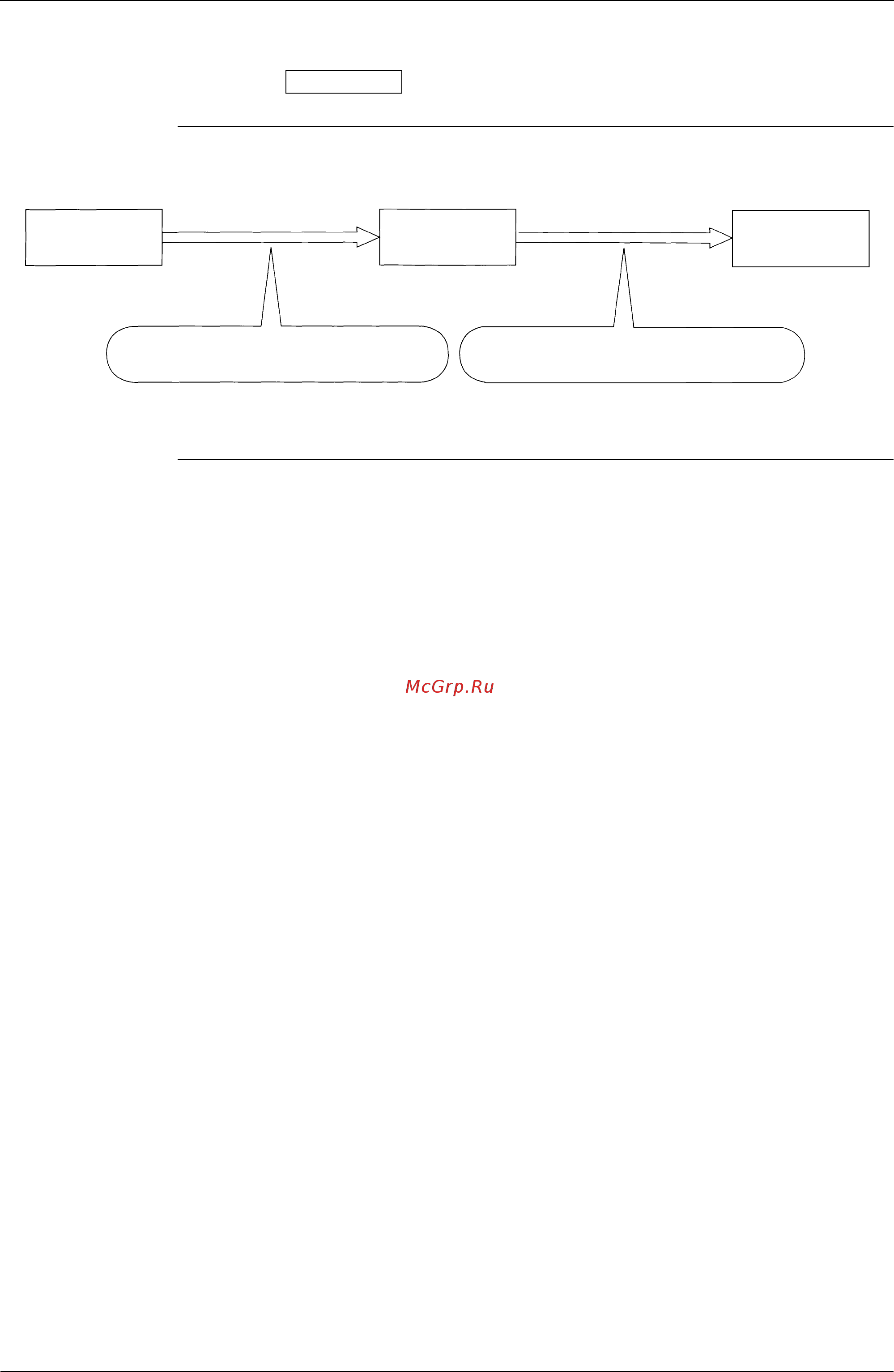 Daikin RQYQ42PY1 [98/194] Remote controller service mode
