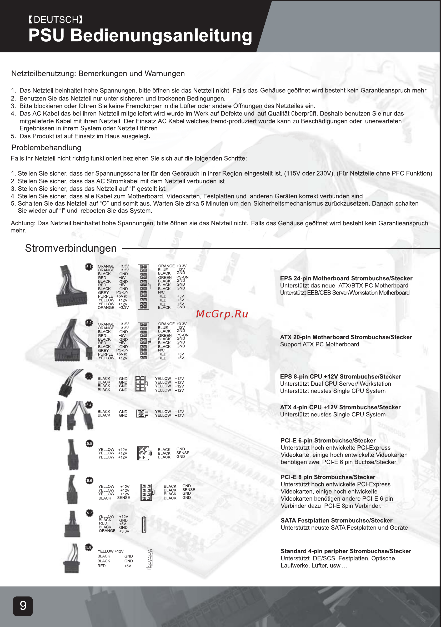 SilverStone SST-ST1200-PT инструкция по установке онлайн [11/62] 552069