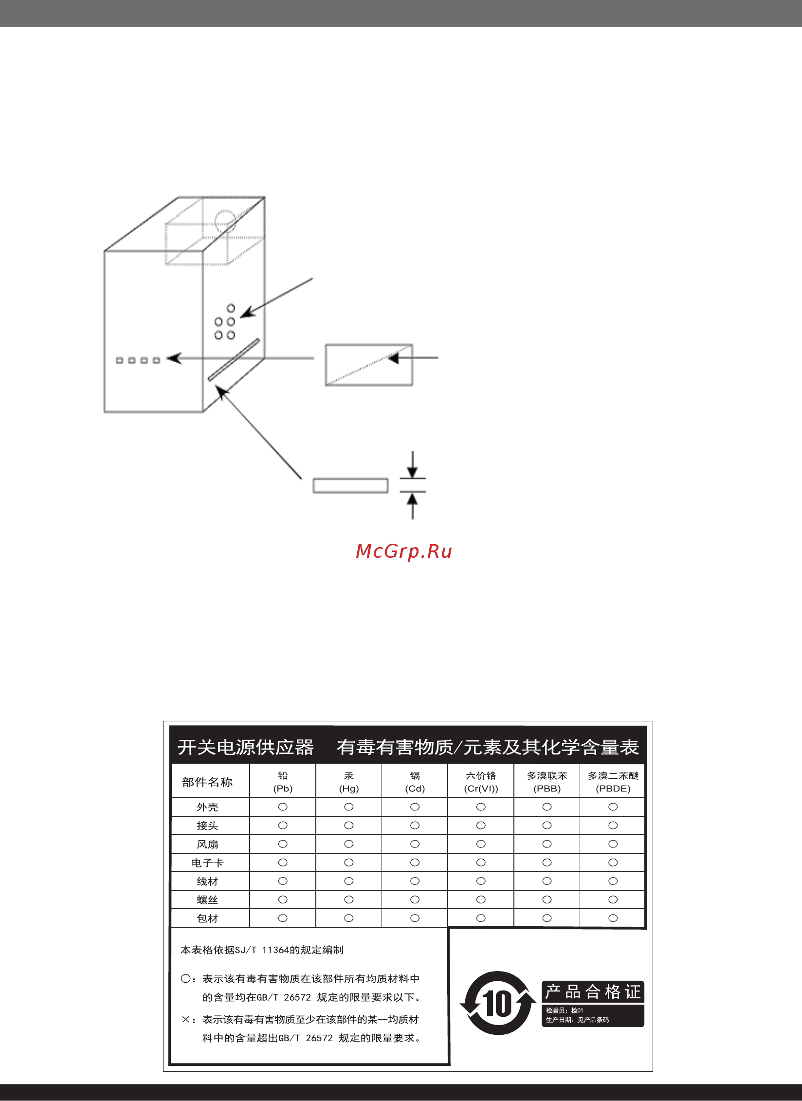 SilverStone SST-ET500-ARGB [11/13] Openings that do not exceed 1mm in width regardless of length