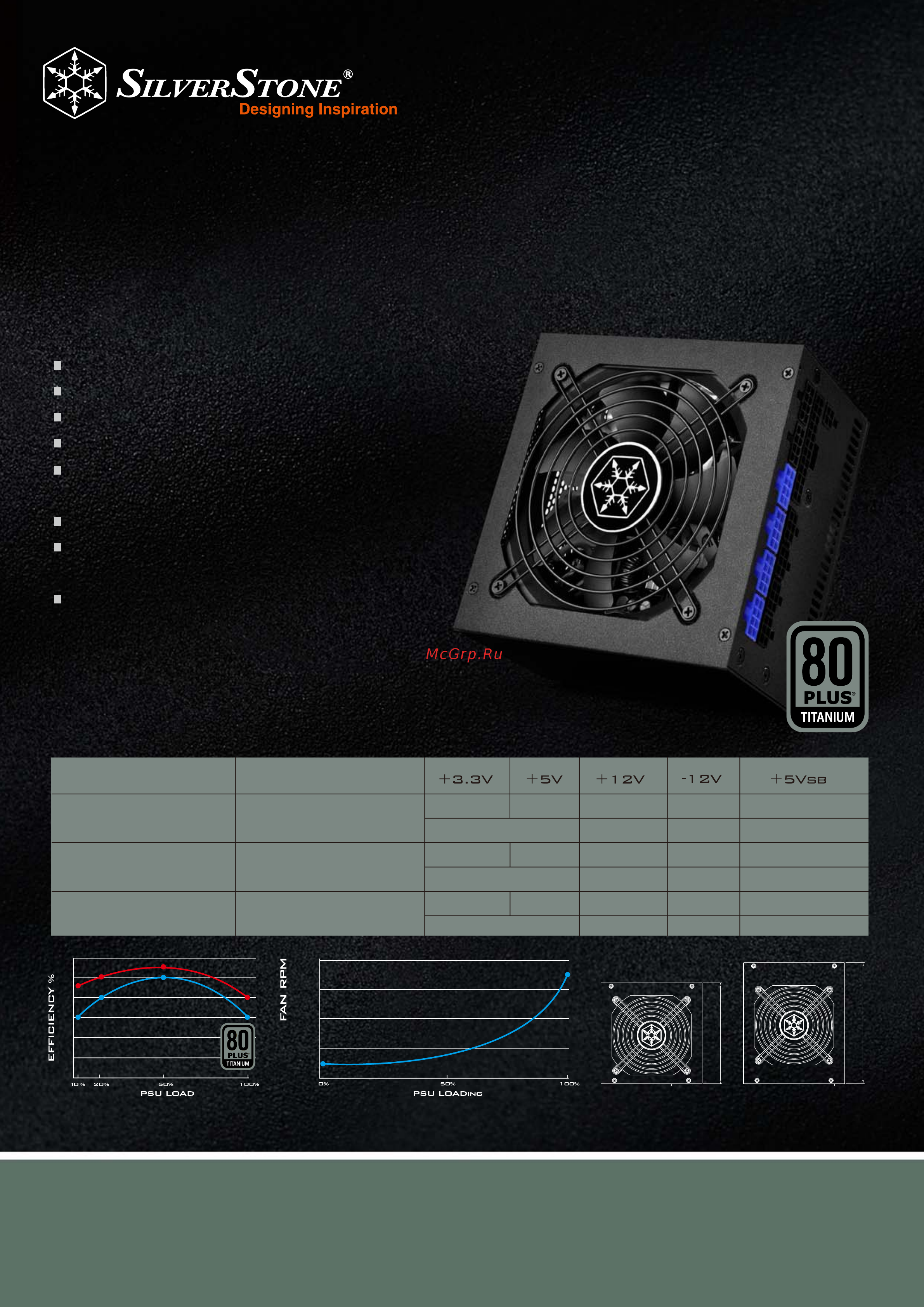 SilverStone ST70F-TI Документация онлайн
