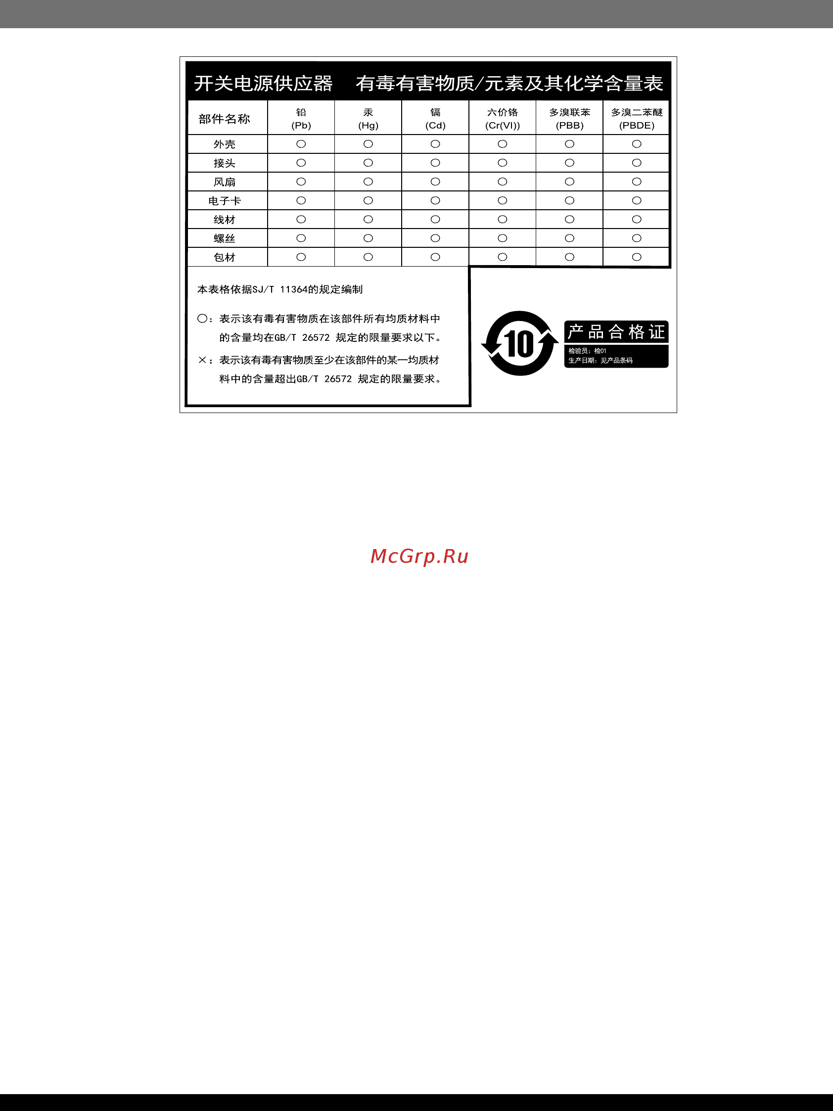 SilverStone SST-ST500P [11/12] Please refer to silverstone website for latest specifications updates