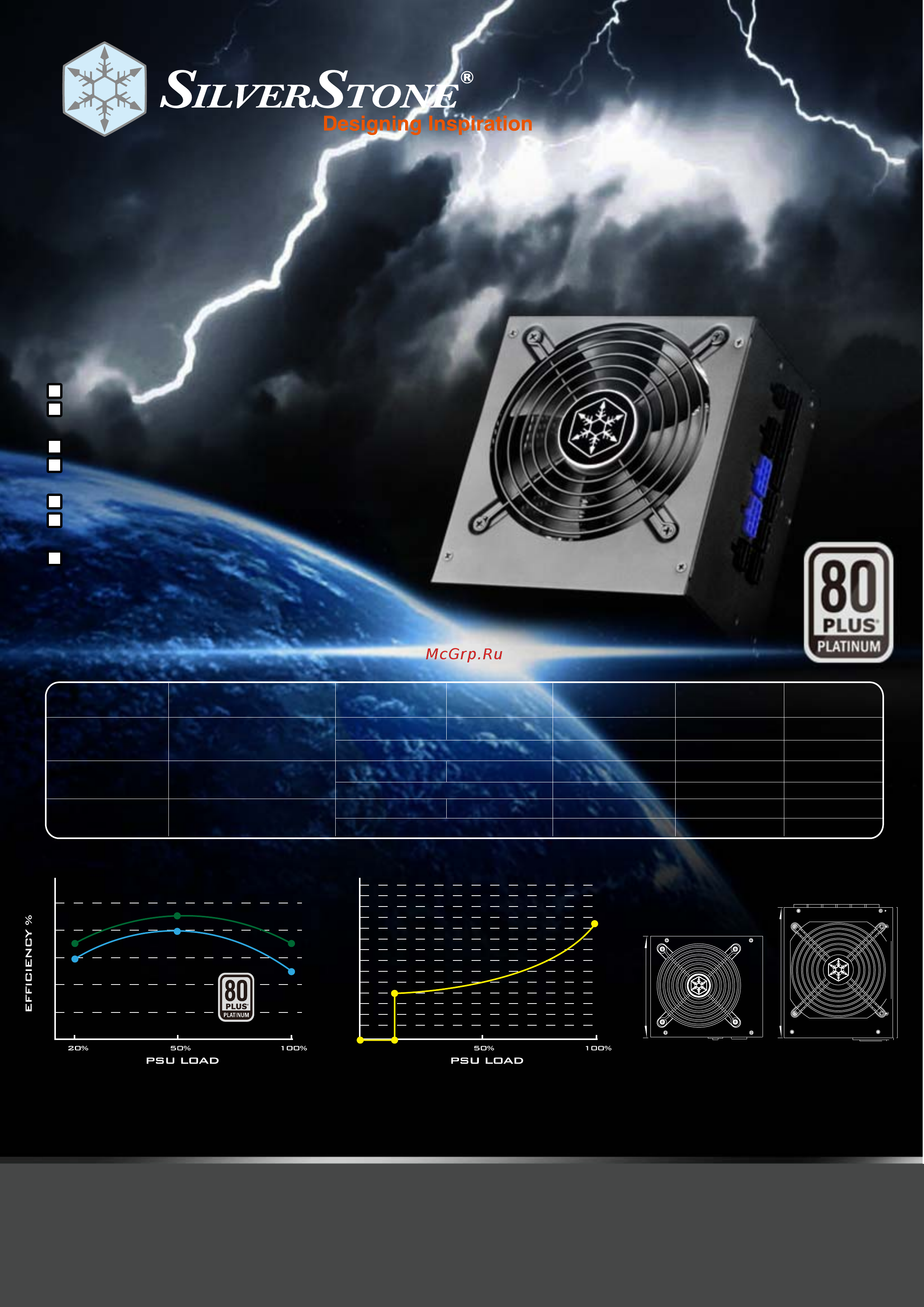SilverStone SST-ST55F-PT Брошюра онлайн