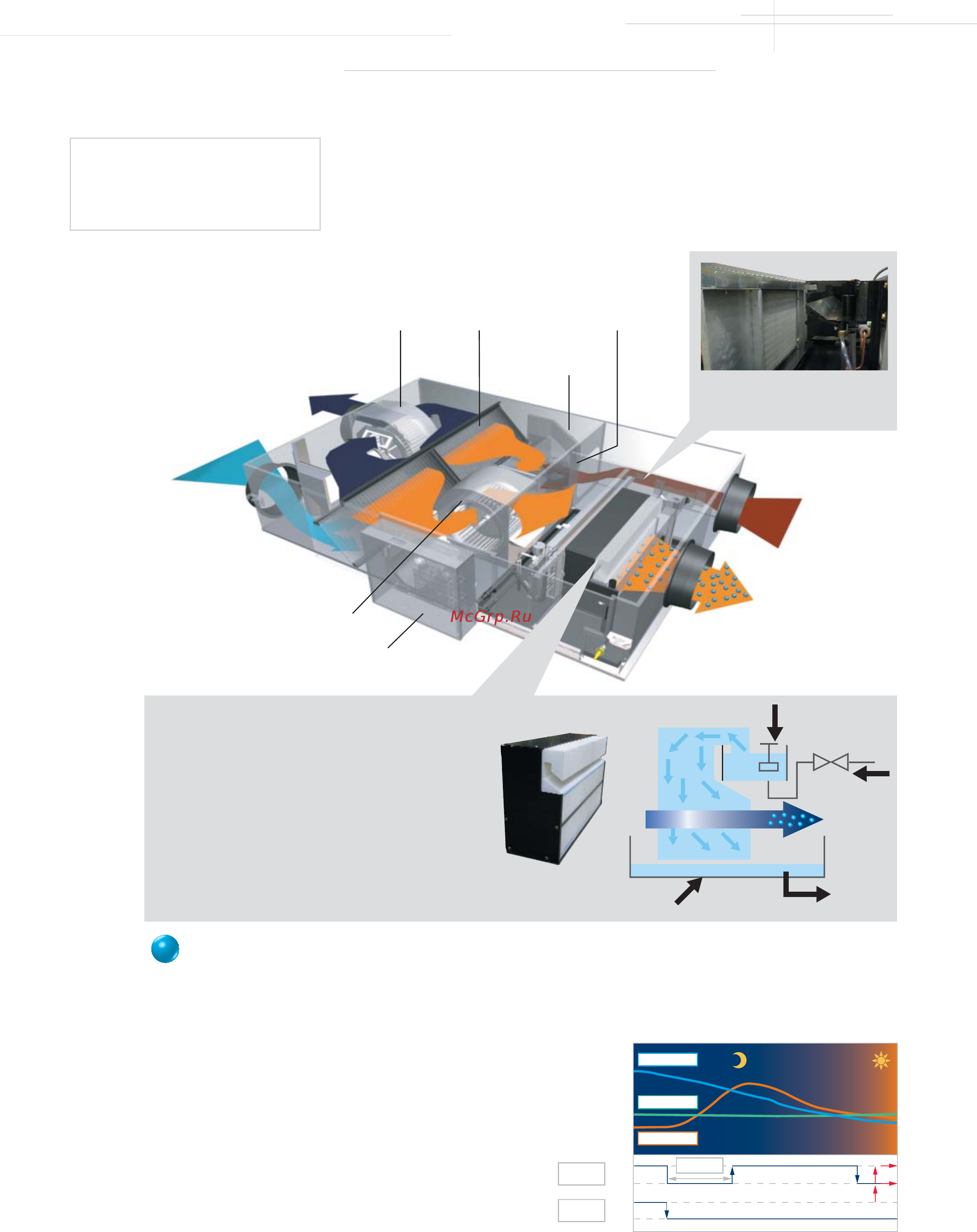 Daikin VAM1000FA [10/24] Iii vkm features