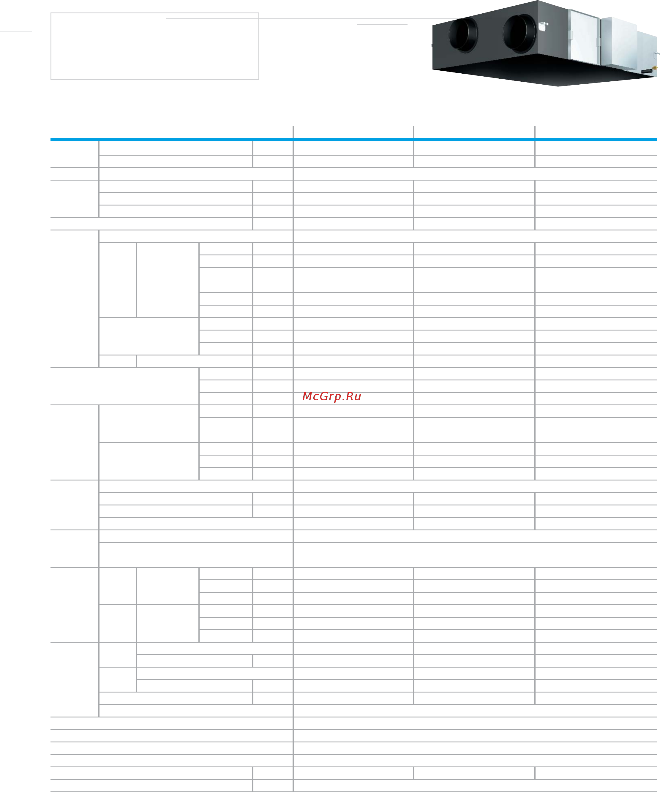 Daikin VAM1000FA [19/24] Vkm gm