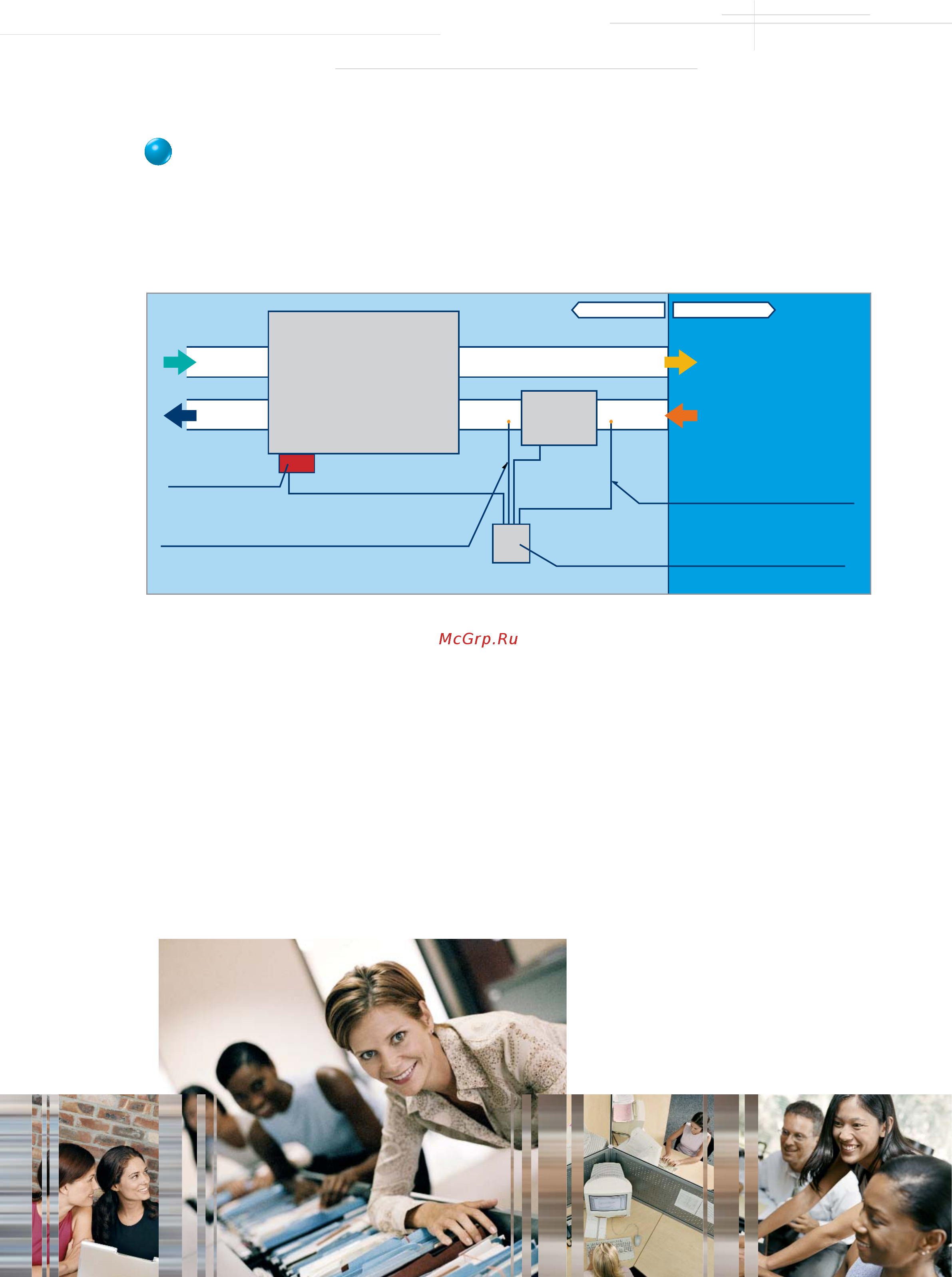 Daikin VAM1000FA [22/24] Brp4a50