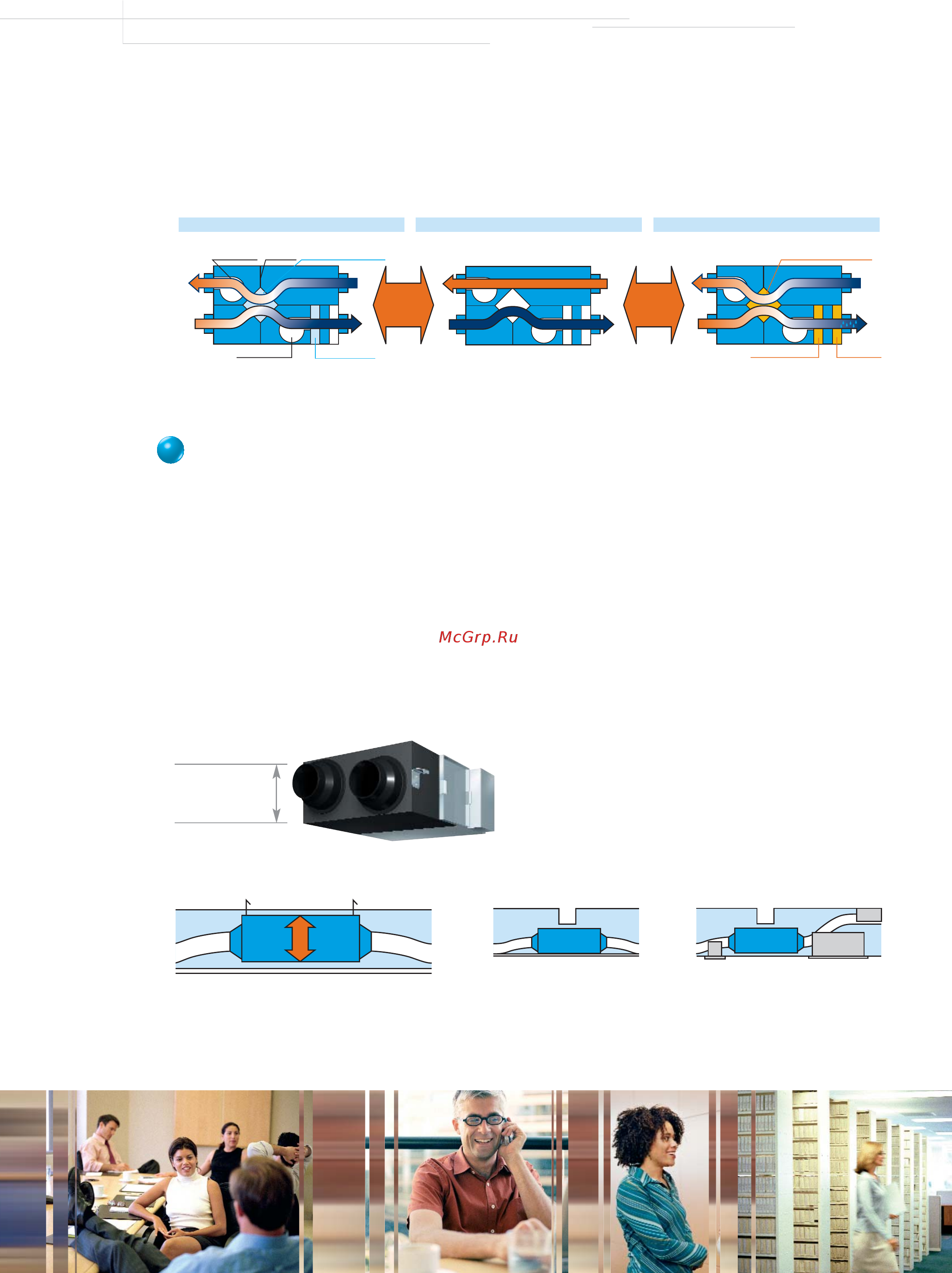 Daikin VAM1000FA [7/24] Lexibility