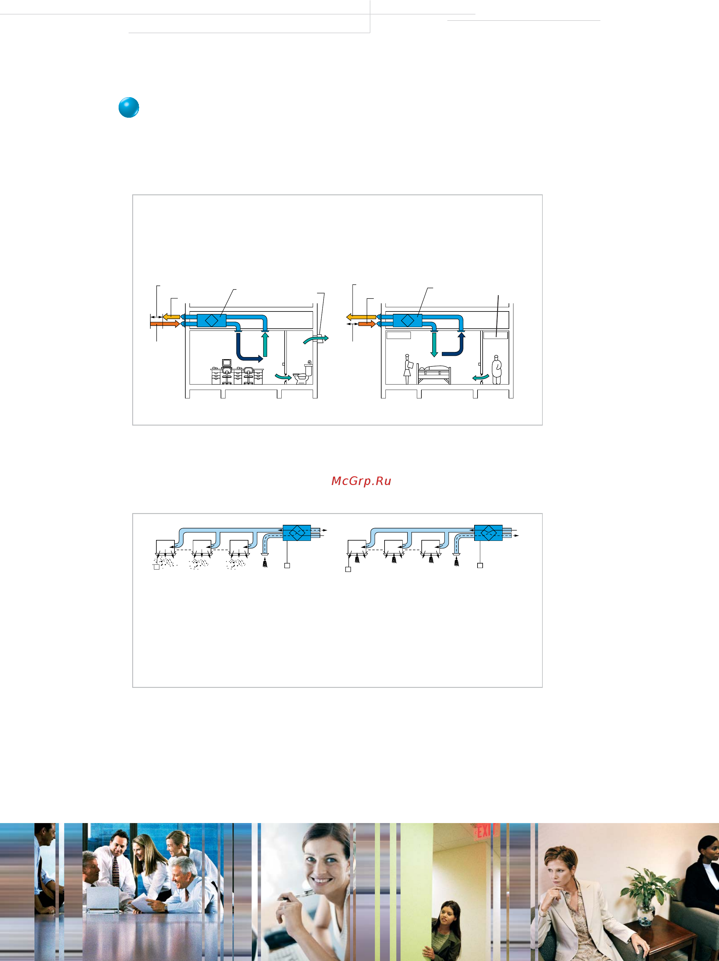 Daikin VAM1000FA [9/24] Dust prevention prevents dust from falling thanks to directly mounted ducts