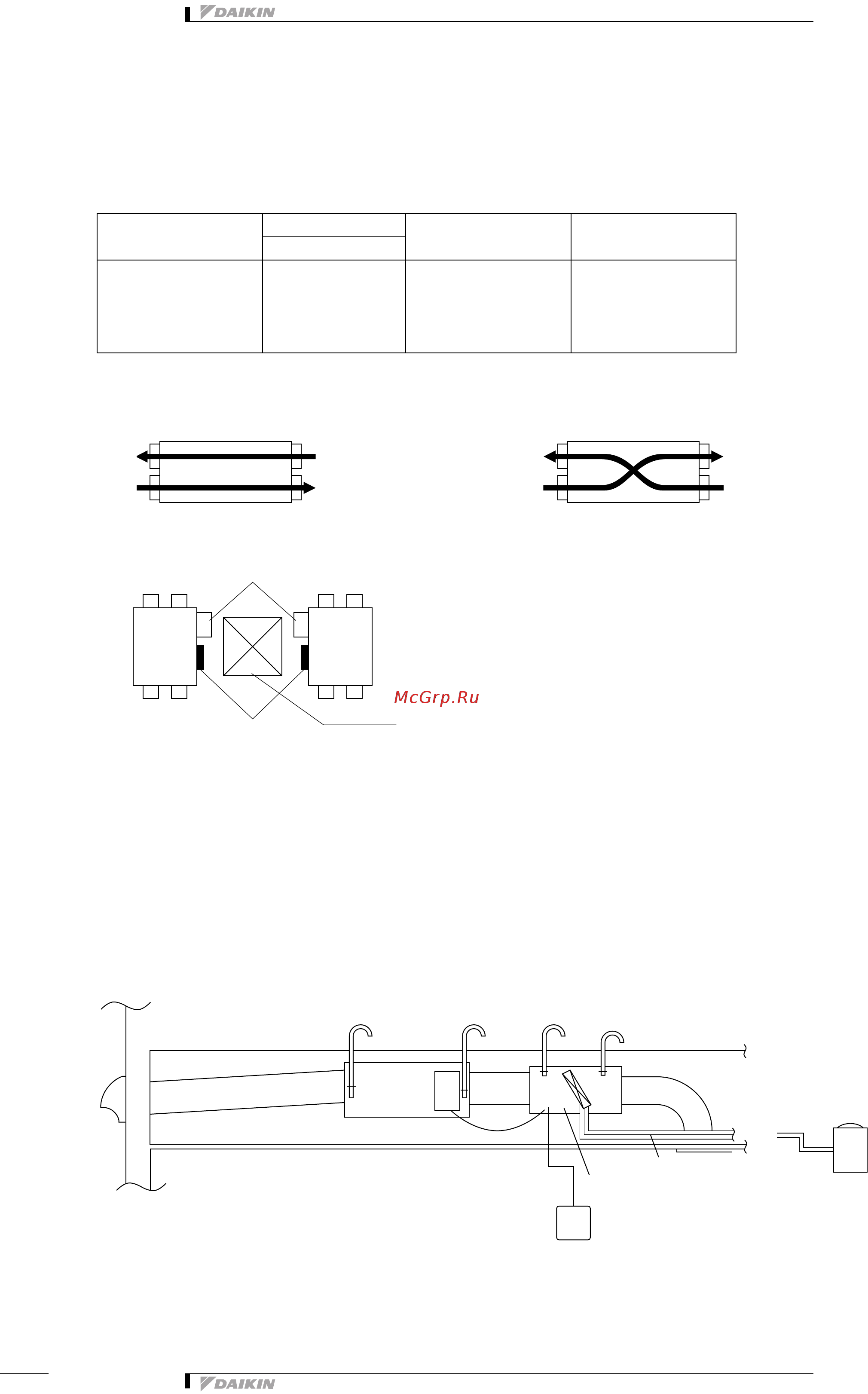 Daikin VAM250FA [10/149] Характеристики