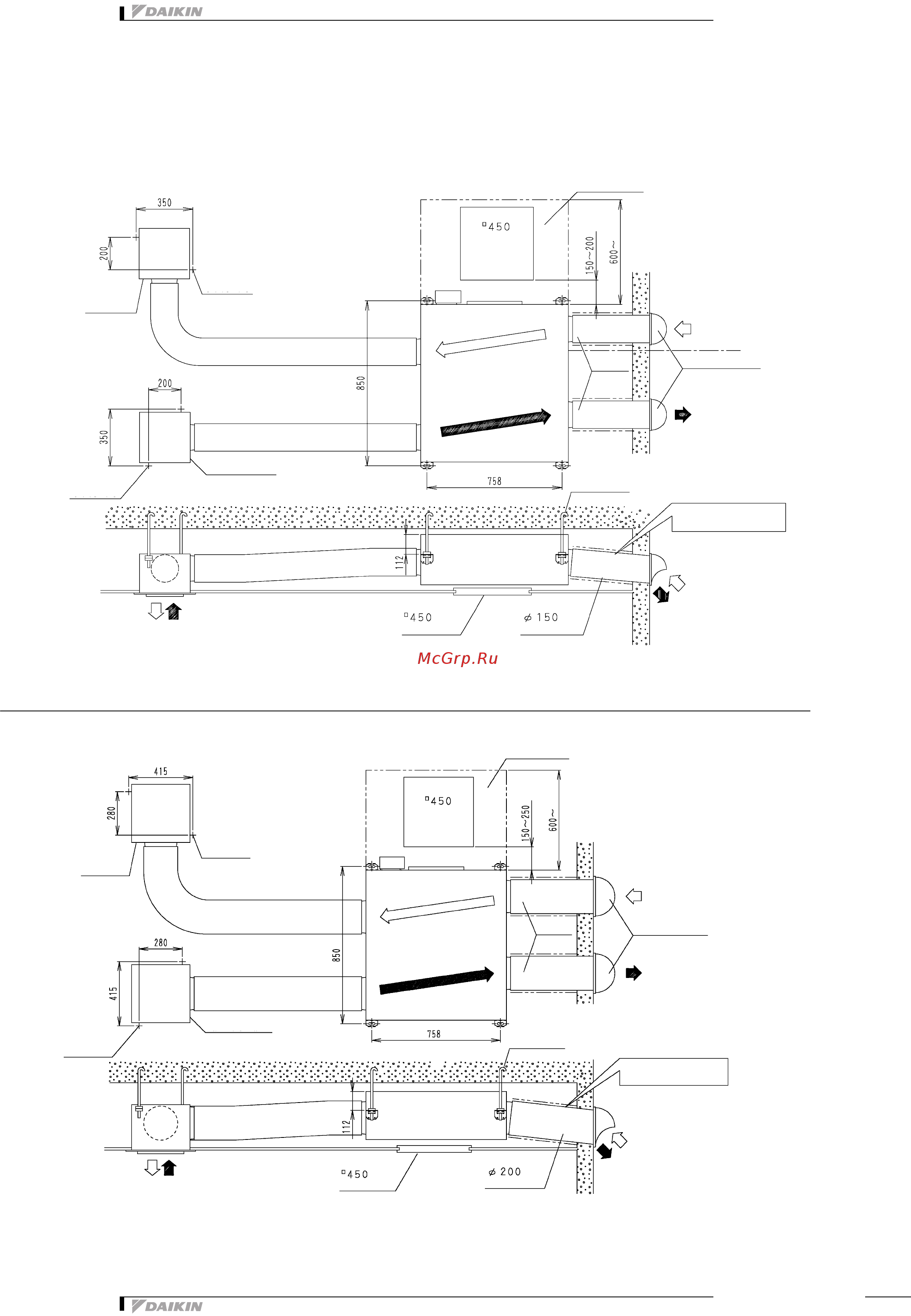Daikin VAM2000FA [103/149] Технические характеристики продукта
