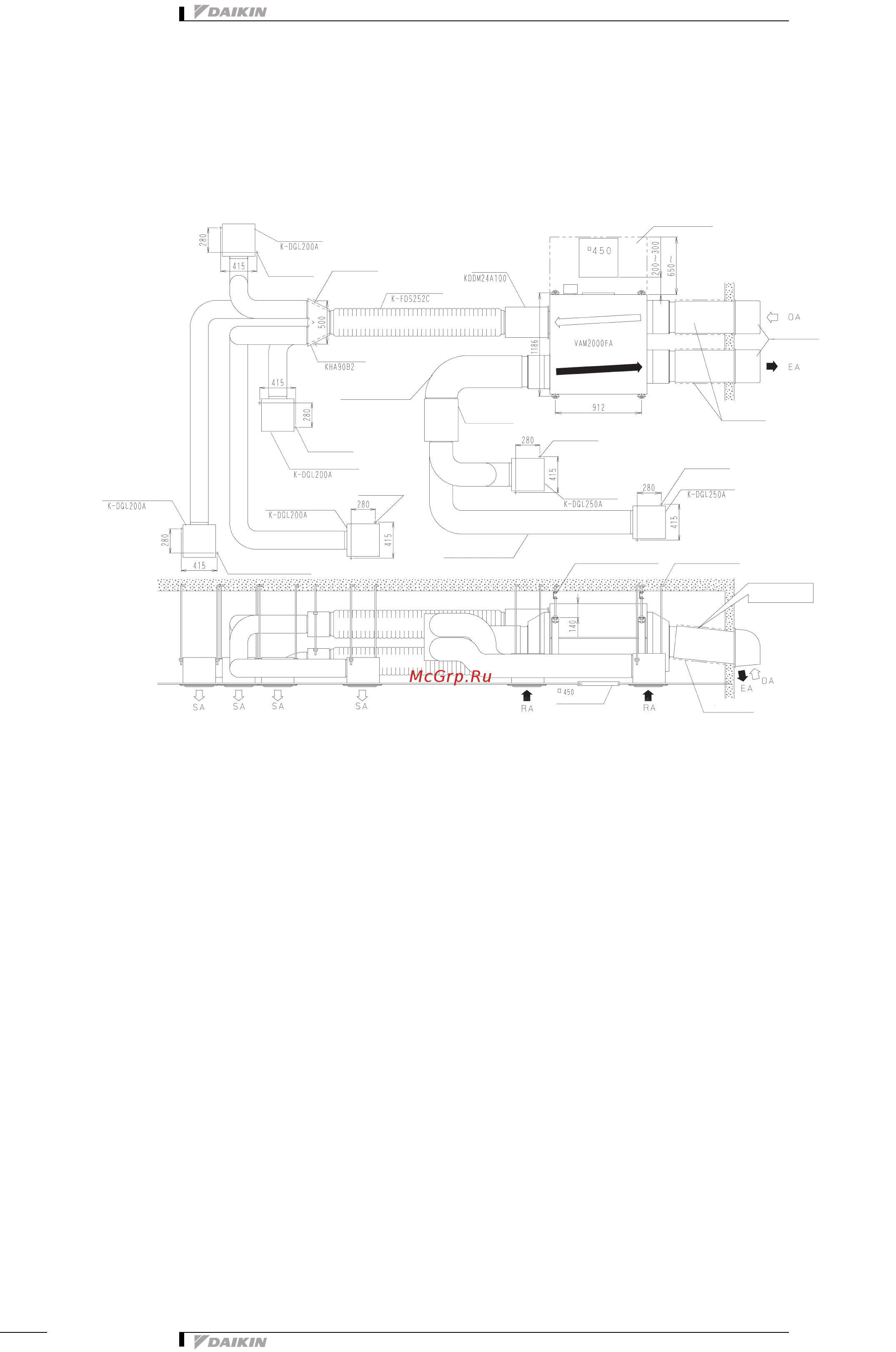 Daikin VAM2000FA [106/149] Технические характеристики продукта