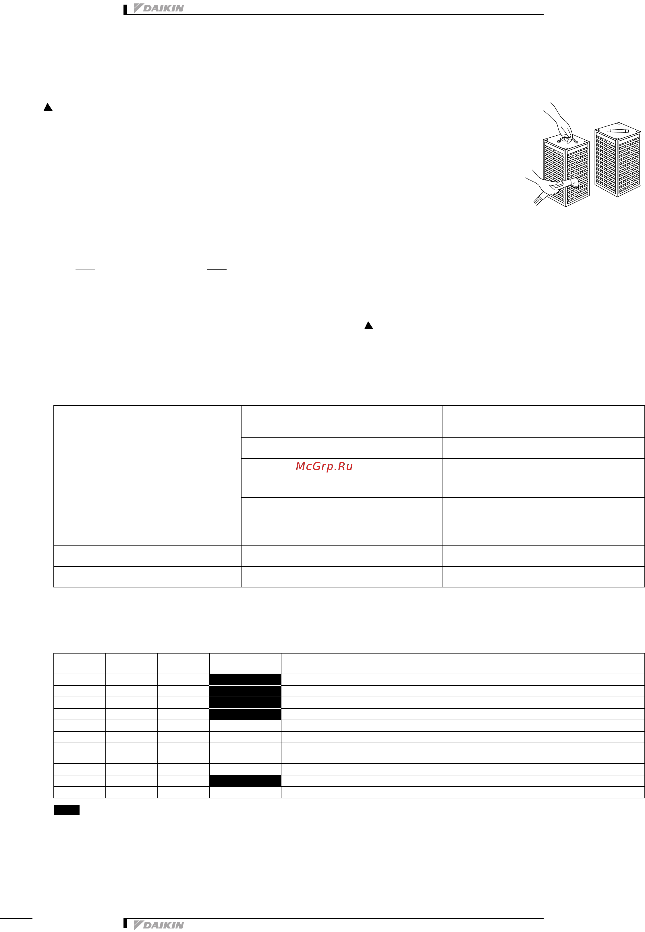 Daikin VAM650FA [110/149] Работа