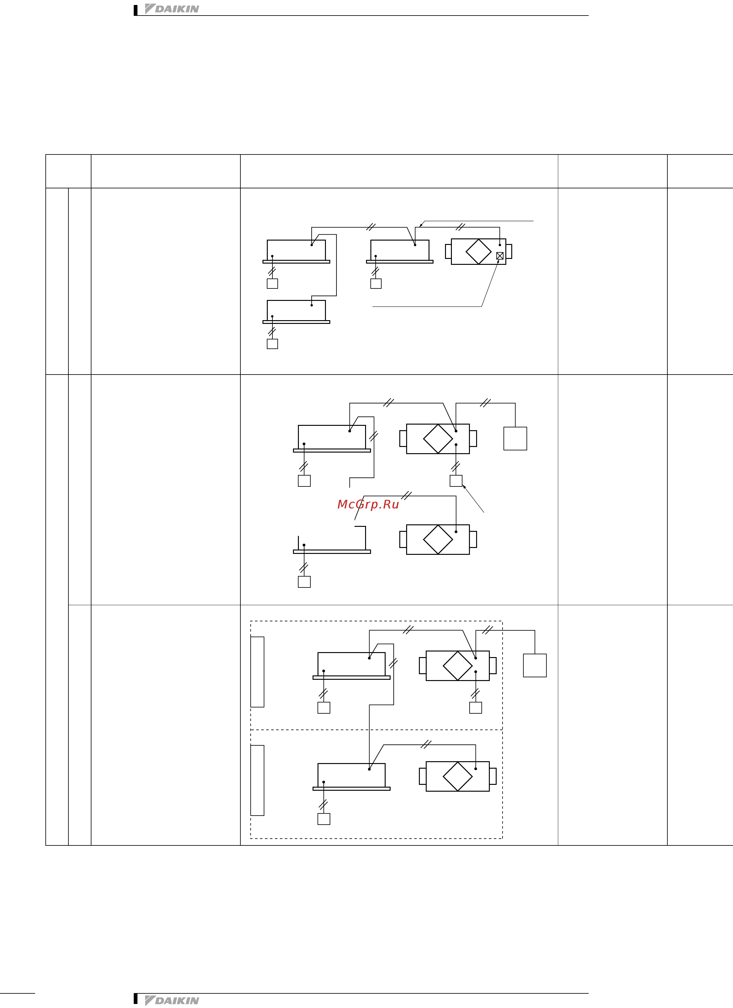 Daikin VAM1500FA [114/149] Система управления