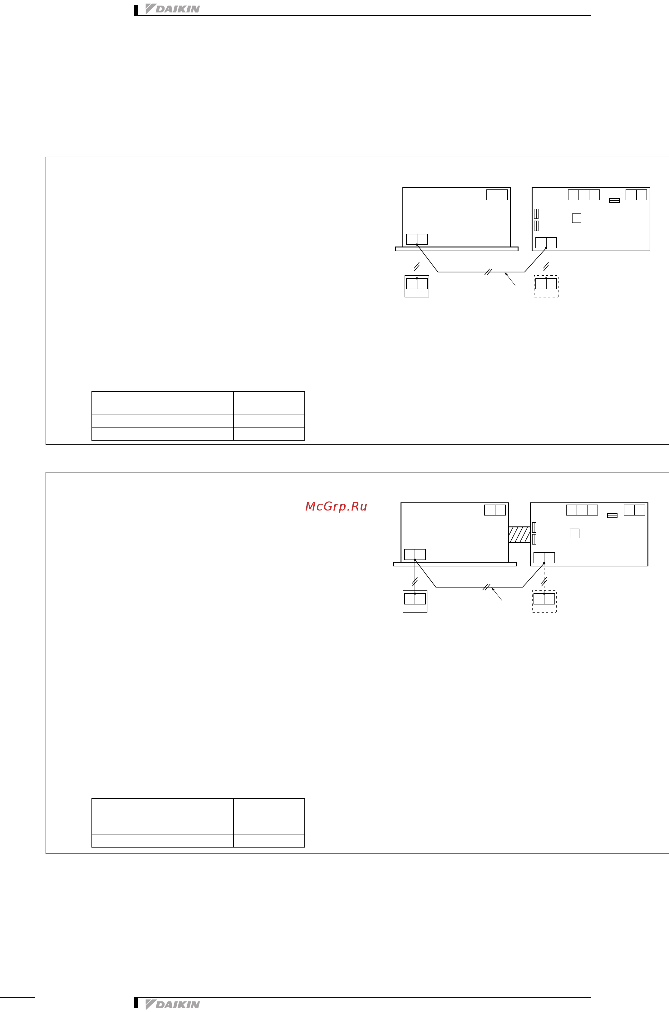 Daikin VAM1500FA [118/149] Система управления