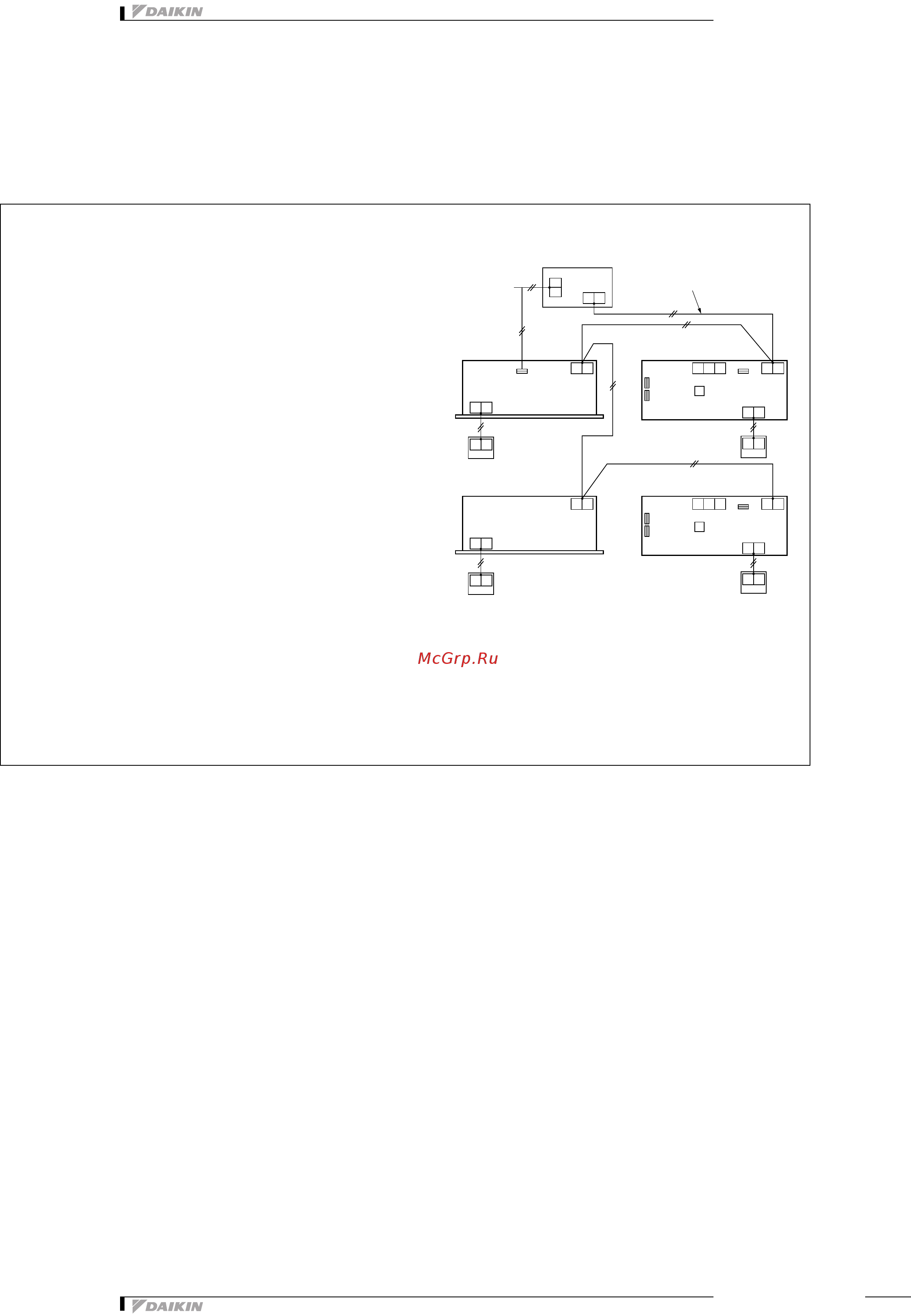Daikin VAM1500FA [127/149] Система управления