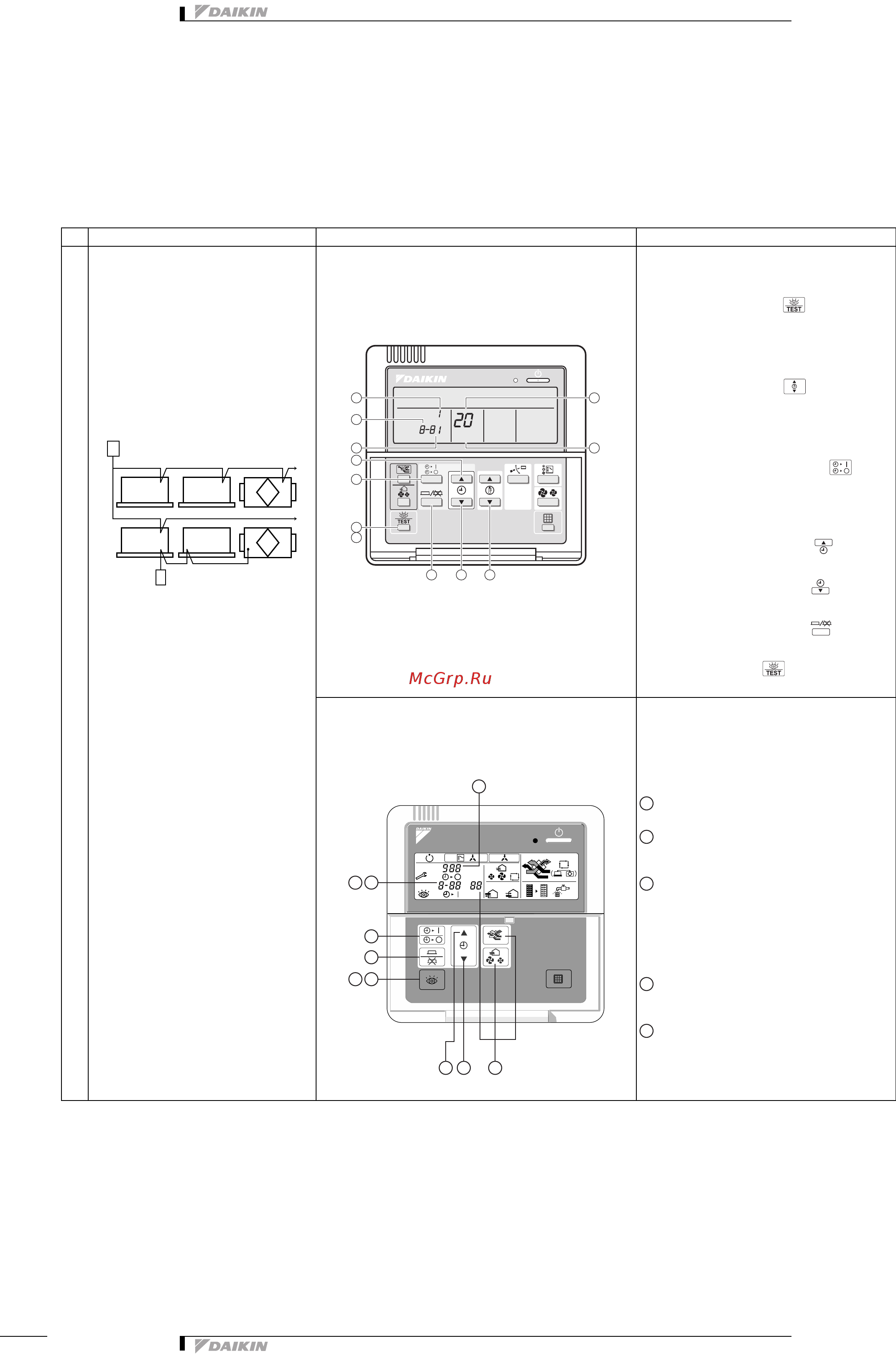 Daikin VAM650FA [146/149] Установка