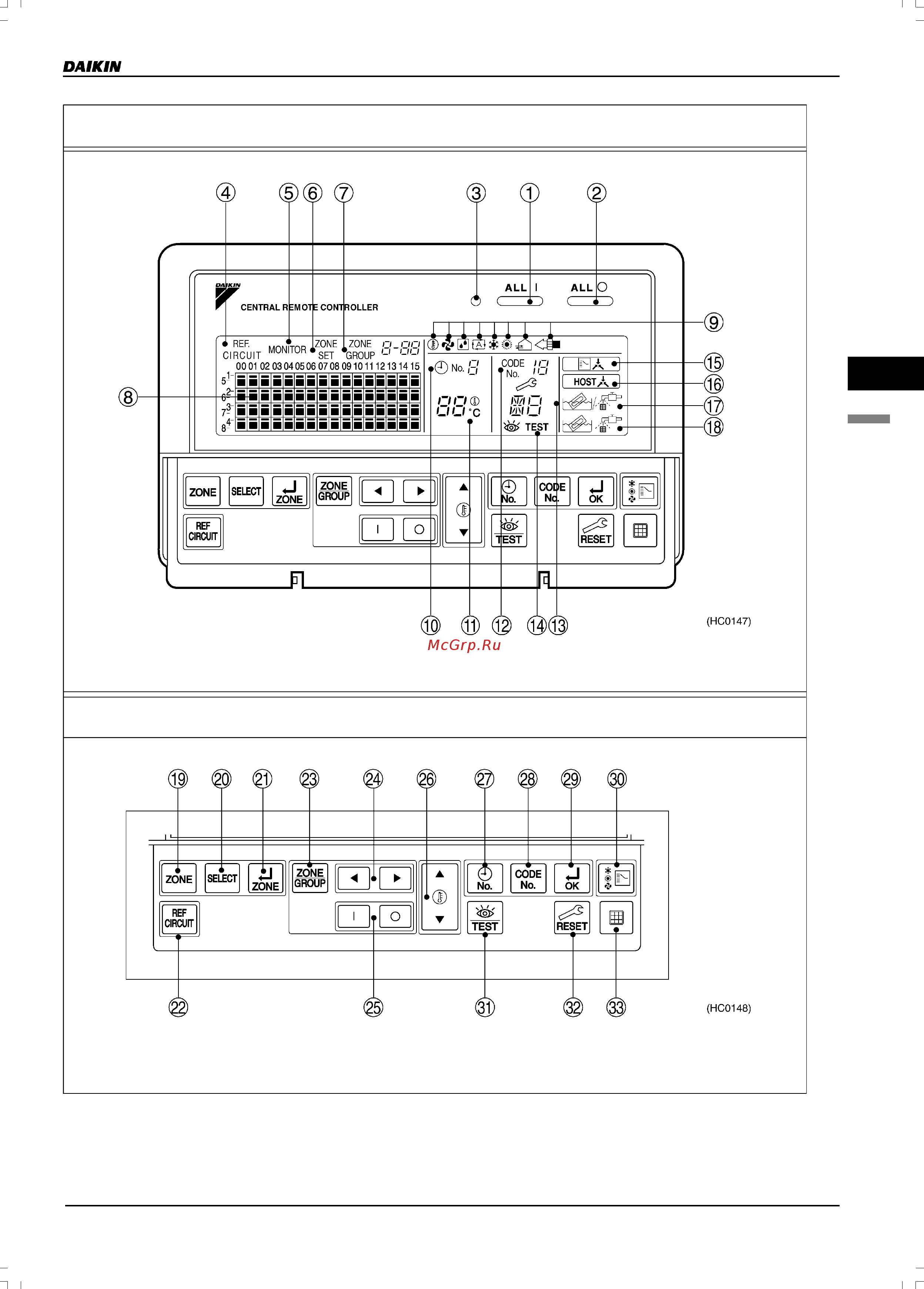 Daikin VAM1500FA [119/179] Рис 1
