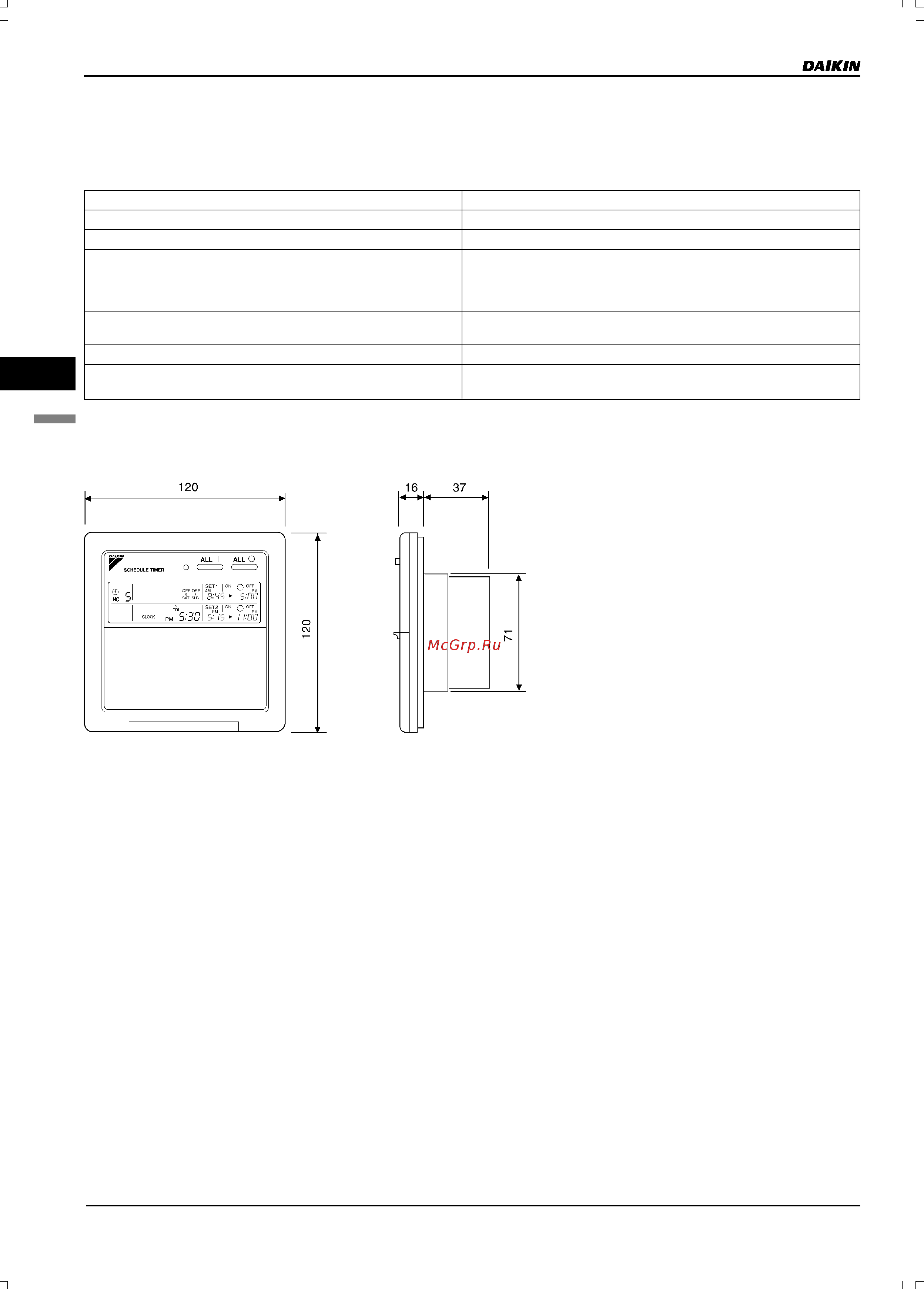 Daikin VAM1500FA [150/179] Технические характеристики