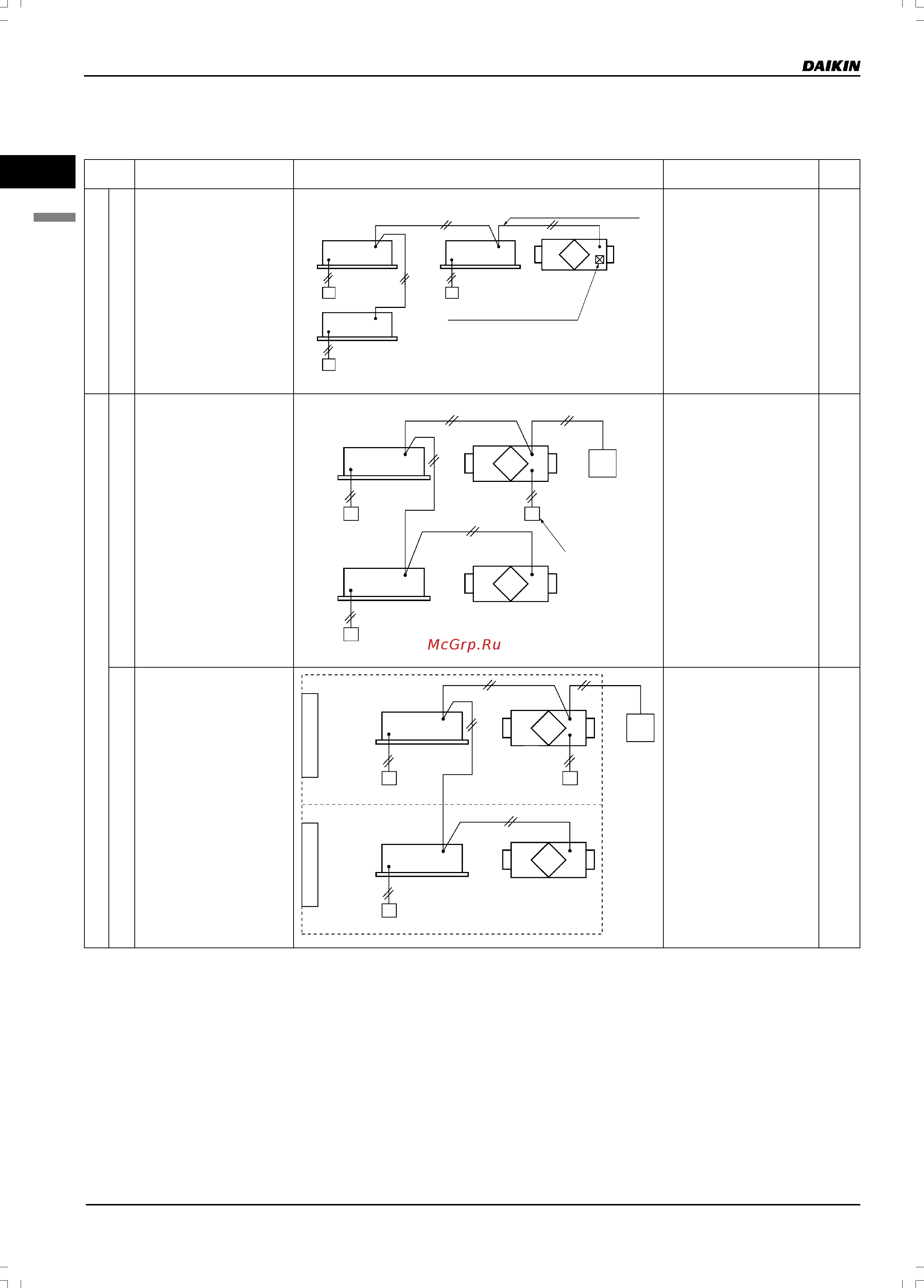 Daikin VAM1500FA [16/179] Система управления