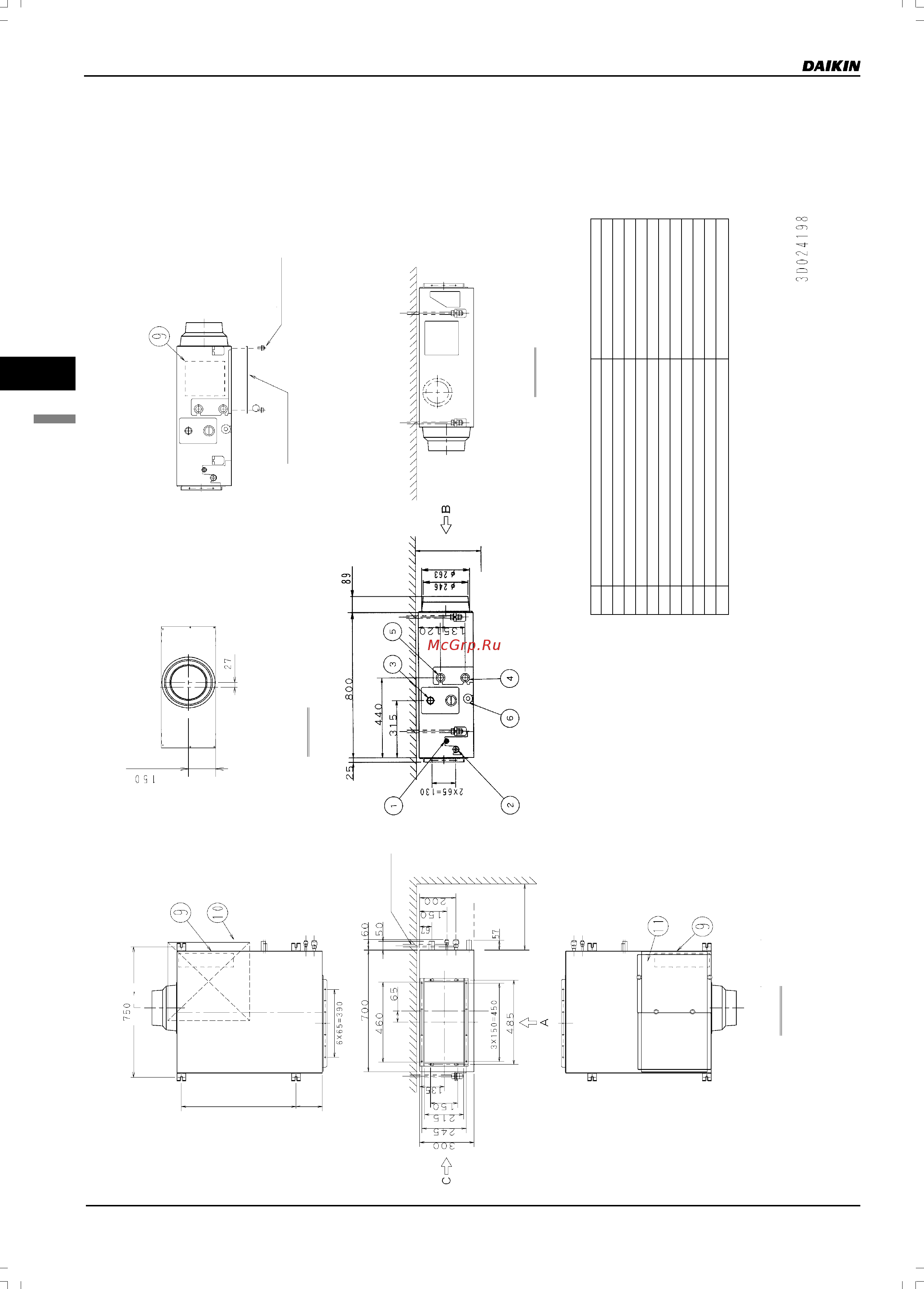 Daikin VAM1500FA [164/179] Дополнительное оборудование