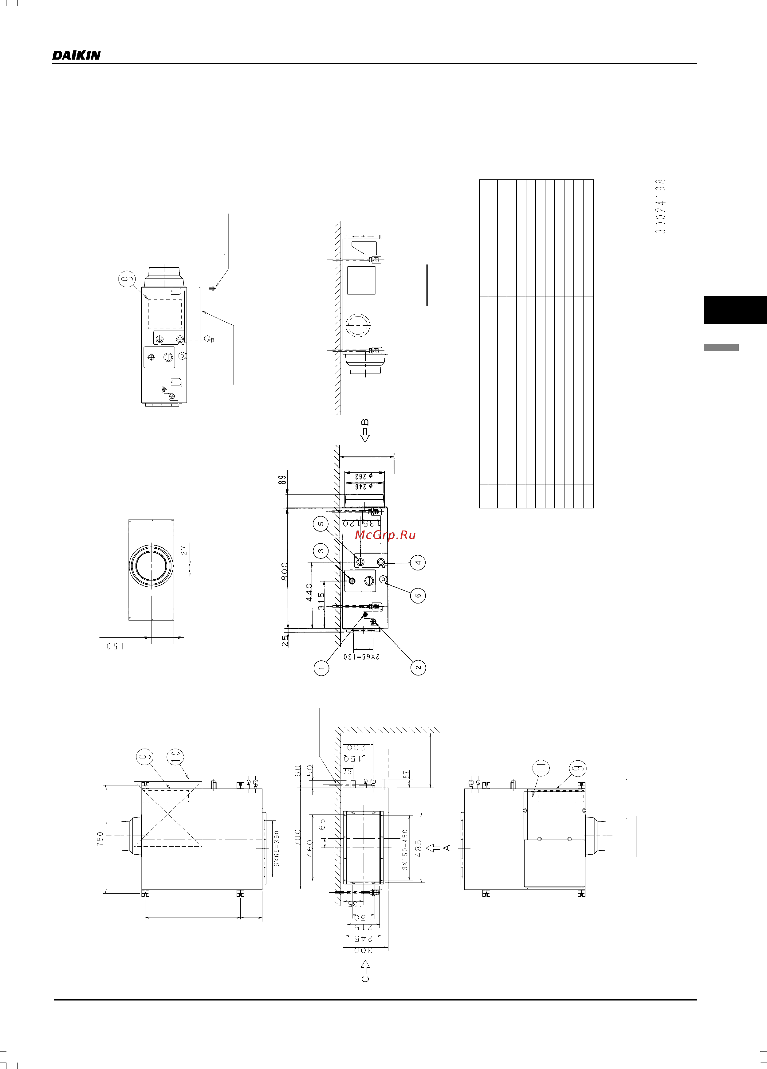 Daikin VAM2000FA [165/179] Дополнительное оборудование