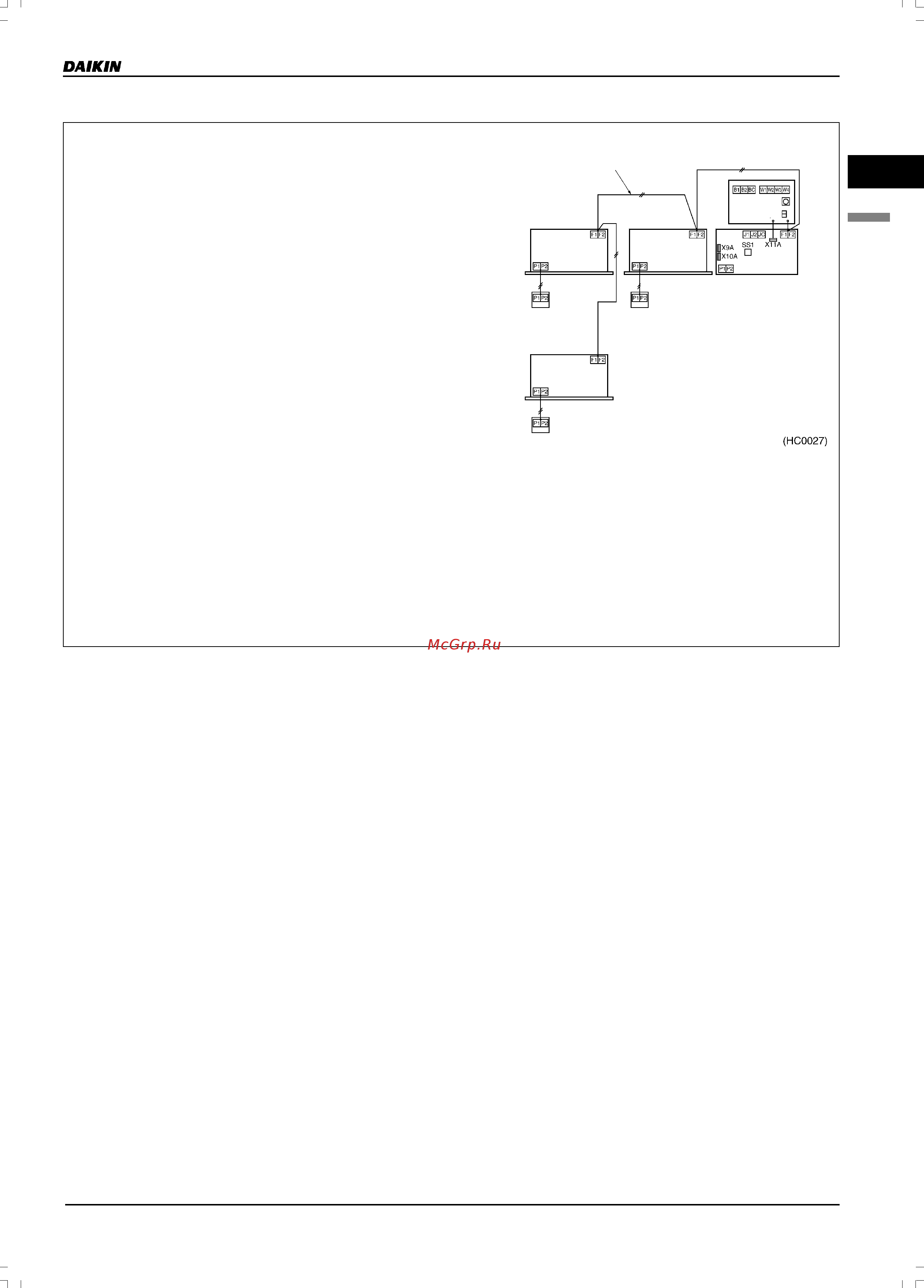 Daikin VAM1500FA [21/179] Система управления