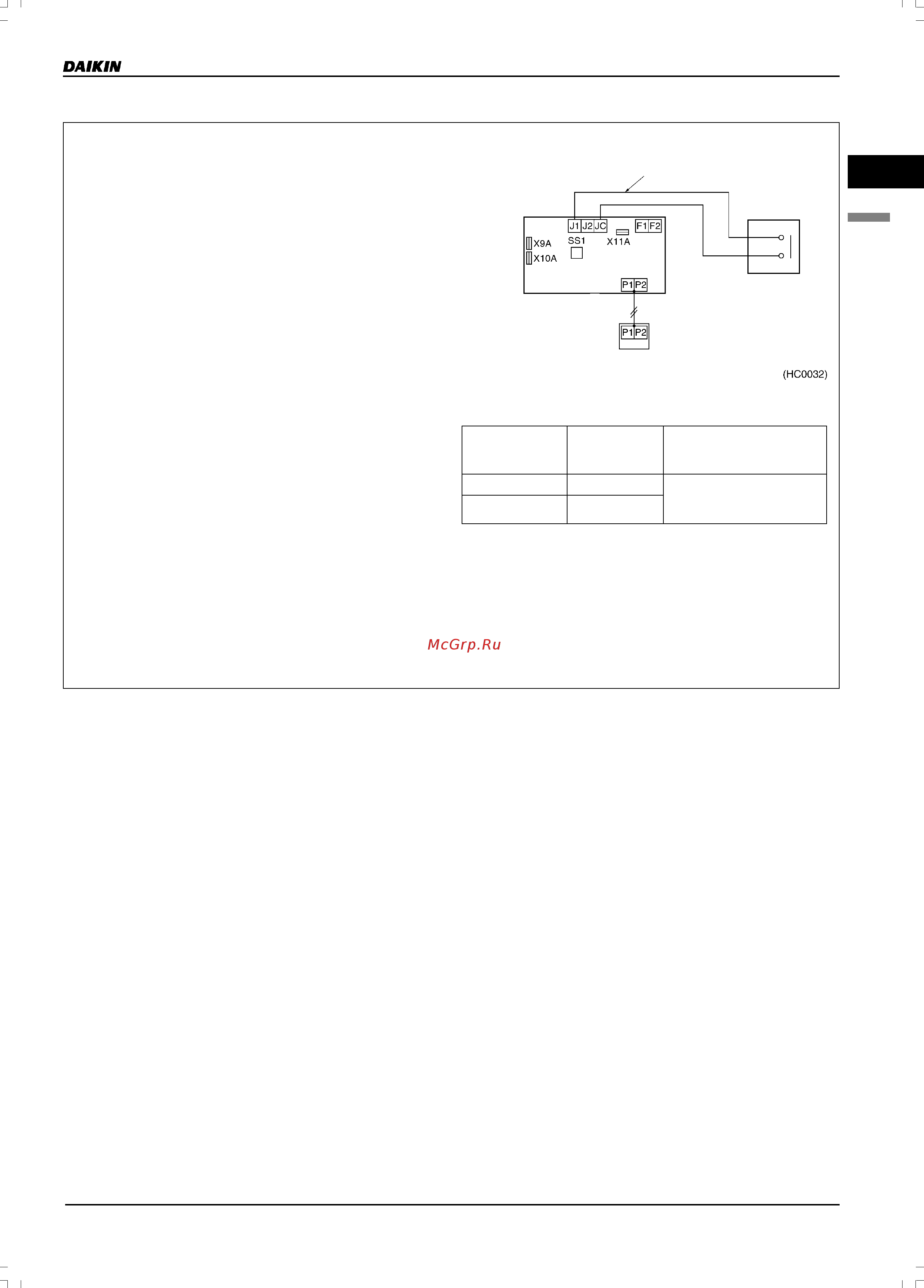 Daikin VAM2000FA [25/179] Система управления