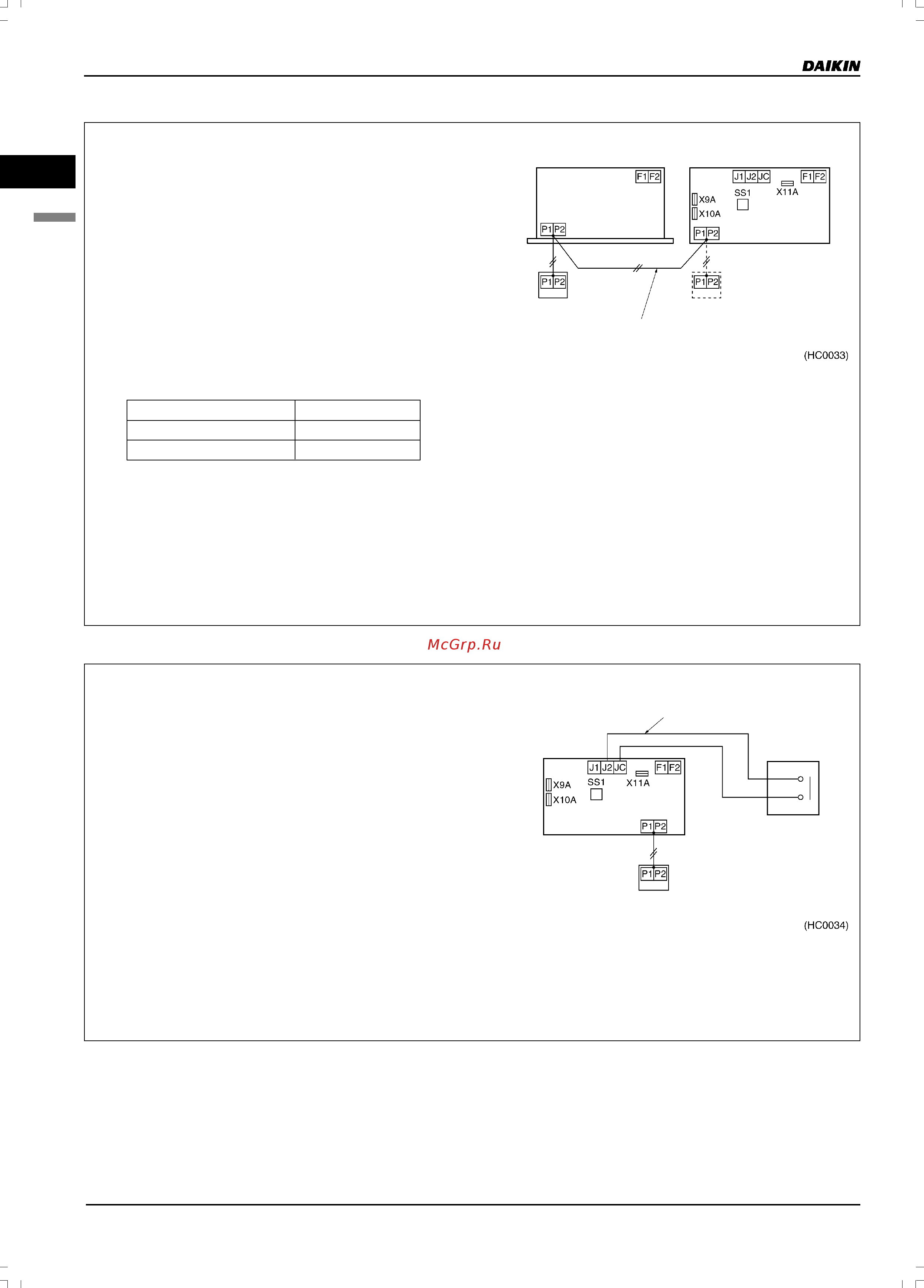Daikin VAM1500FA [26/179] Система управления
