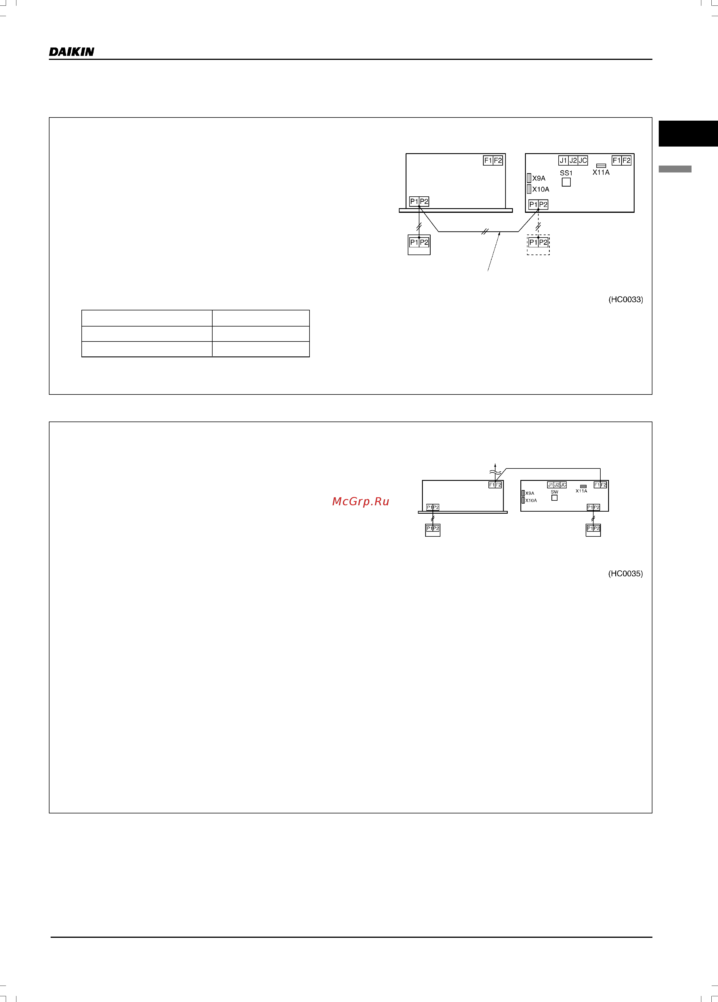 Daikin VAM350FA5VE [27/179] Подключение пульта управления к блоку hrv