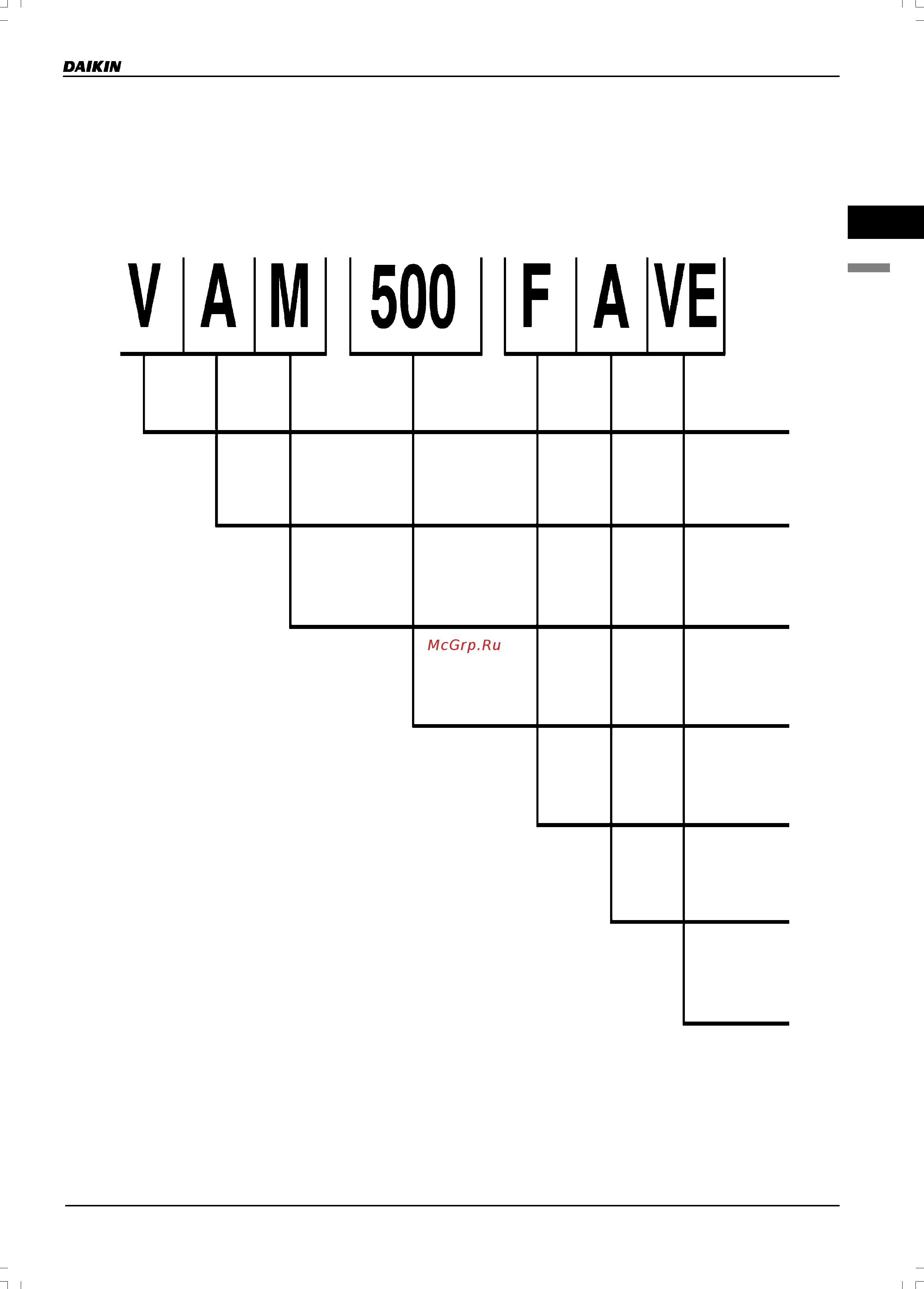 Daikin VAM2000FA [39/179] Размеры