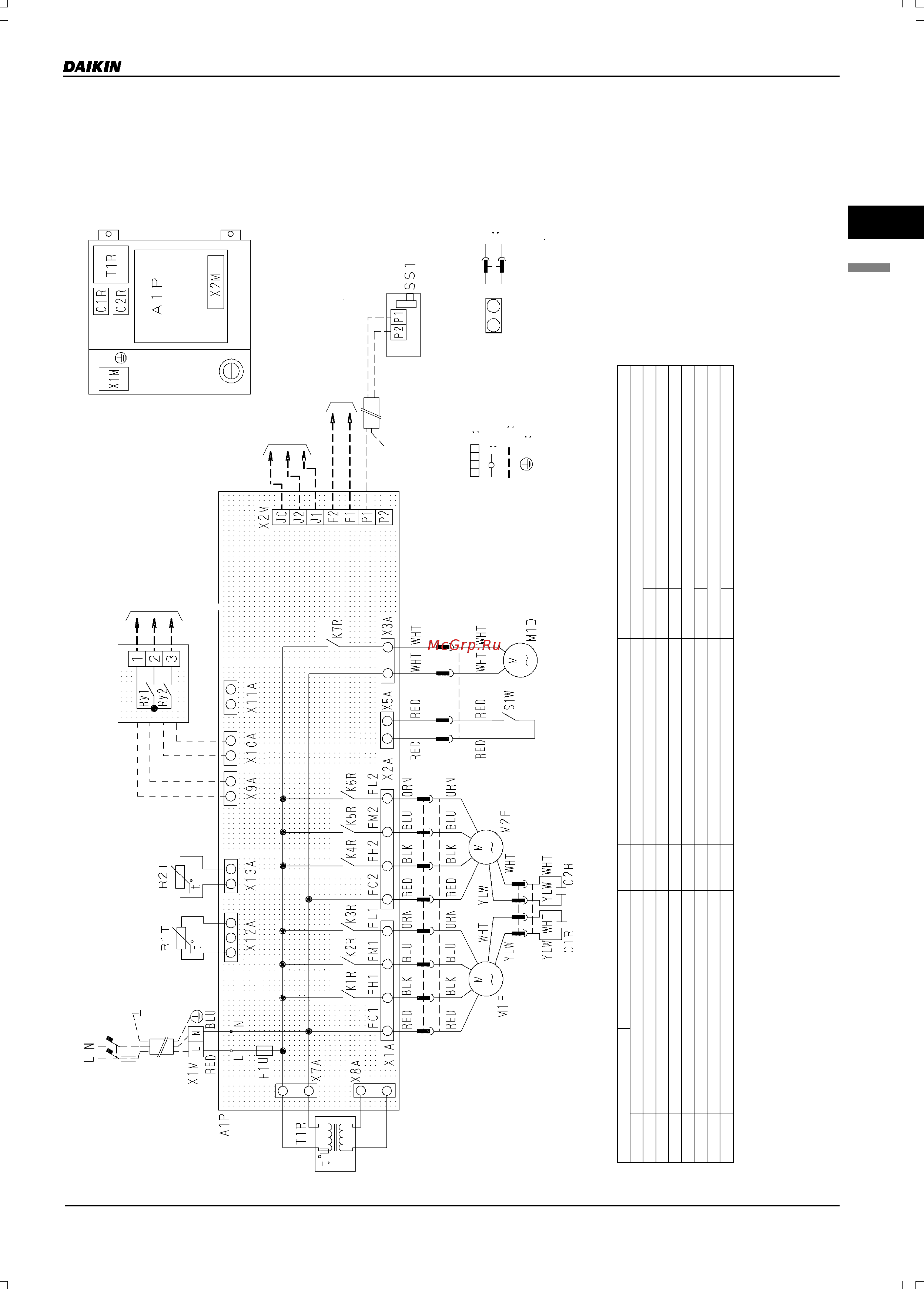 Daikin VAM2000FA [49/179] D020069b