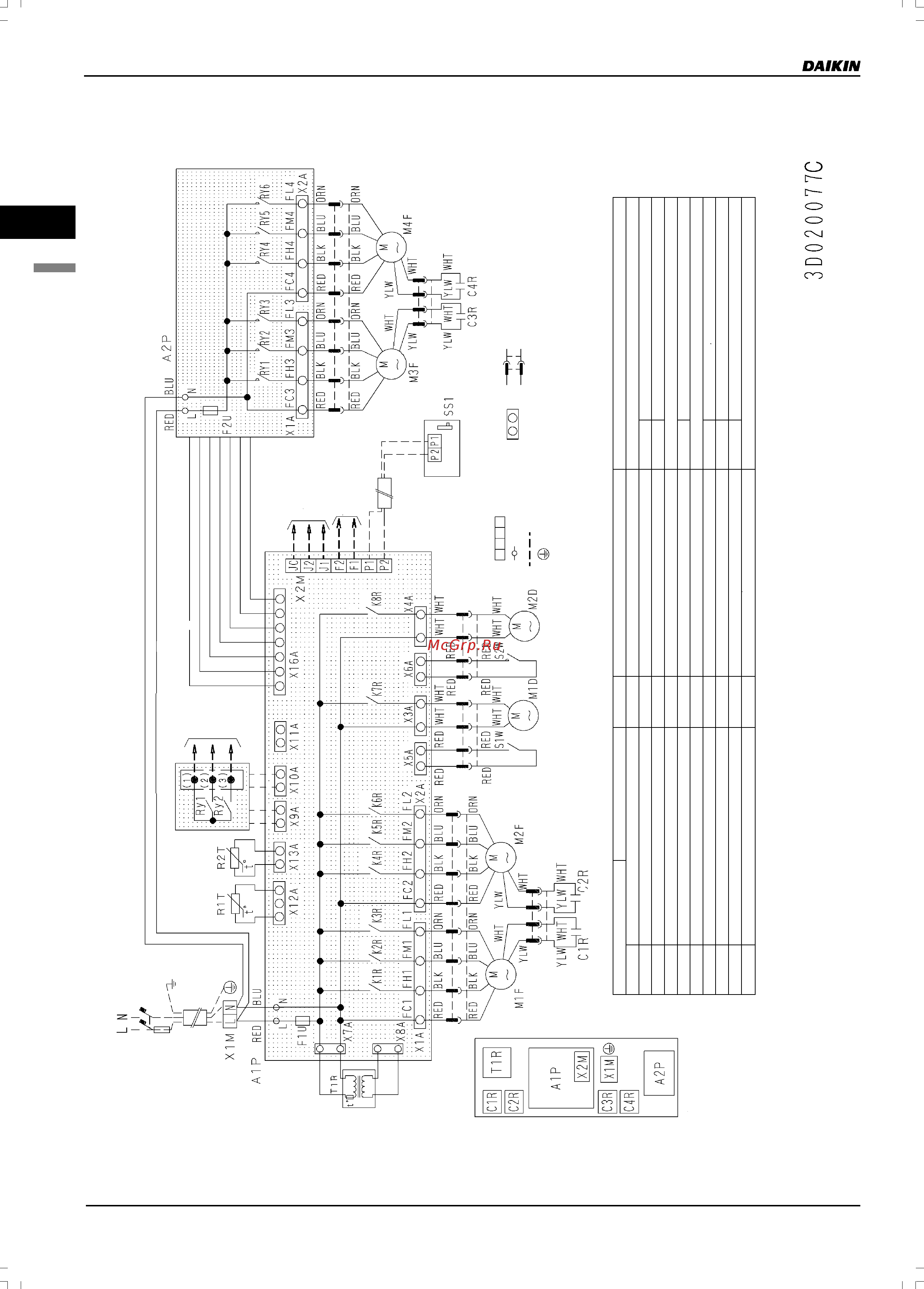 Daikin VAM1500FA [50/179] Vam1500fa5ve vam2000fa5ve