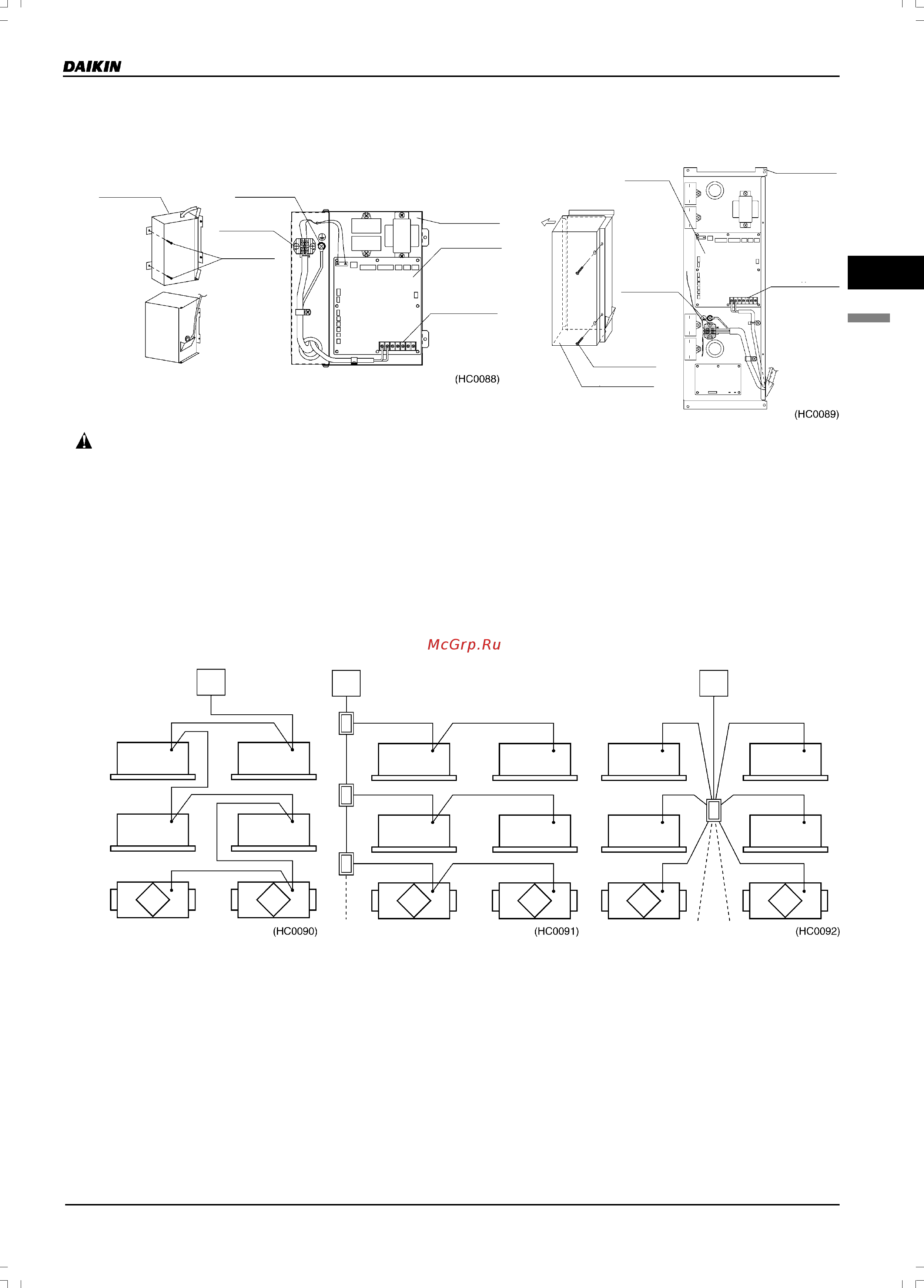 Daikin VAM1500FA [83/179] Вскрытие электрического щитка