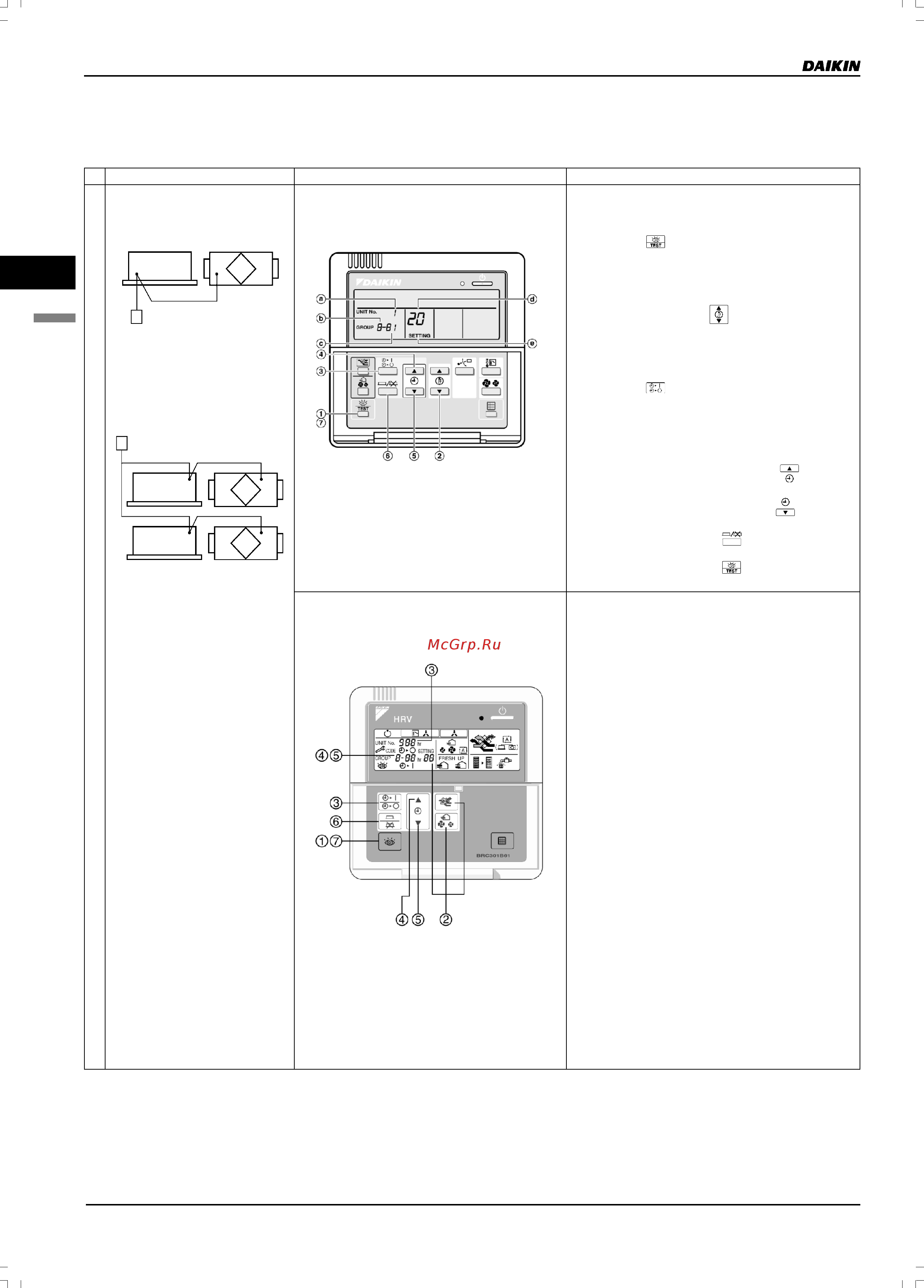 Daikin VAM1500FA [84/179] Начальная настройка