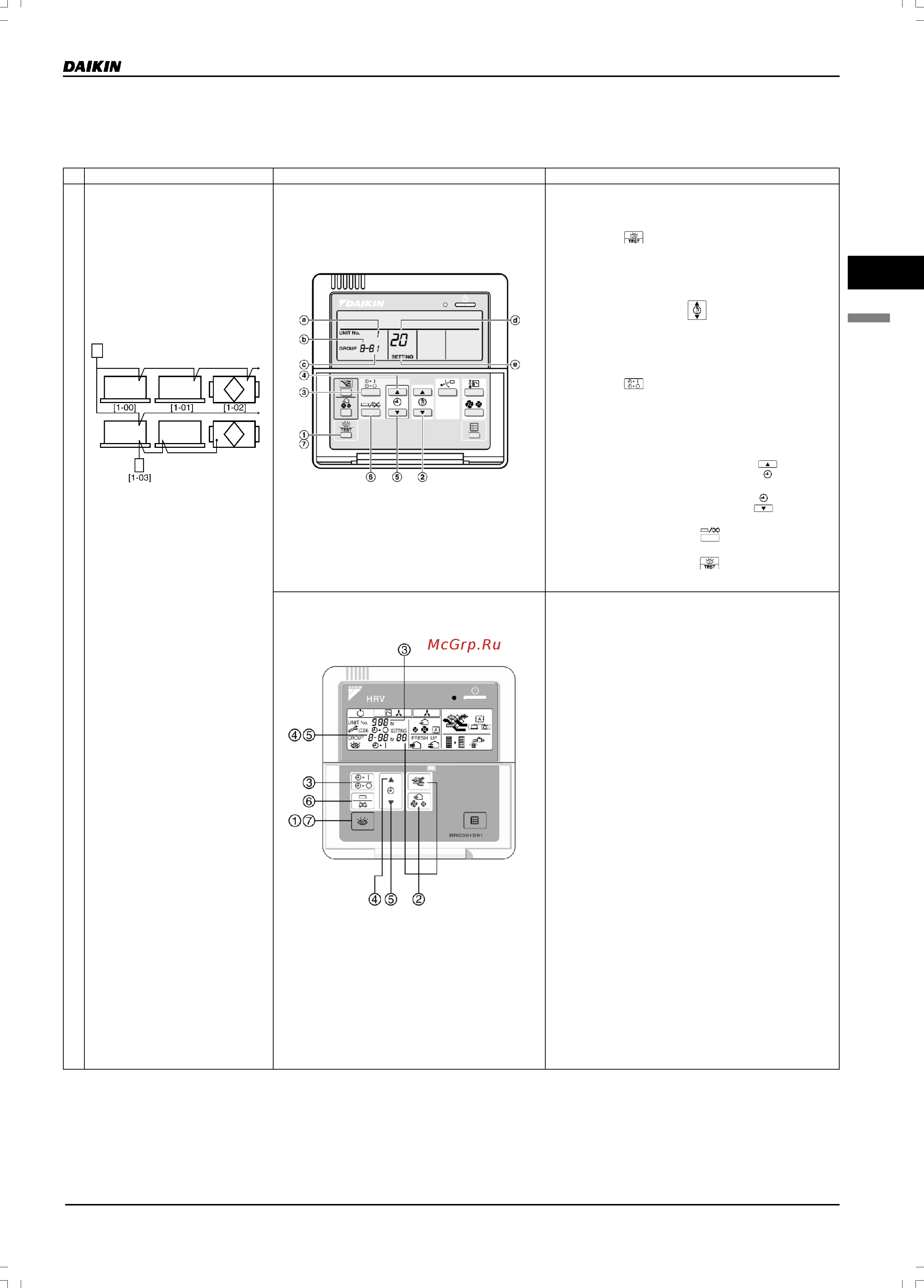 Daikin VAM2000FA [85/179] Инструкция для задания номера группы для централизованного управления