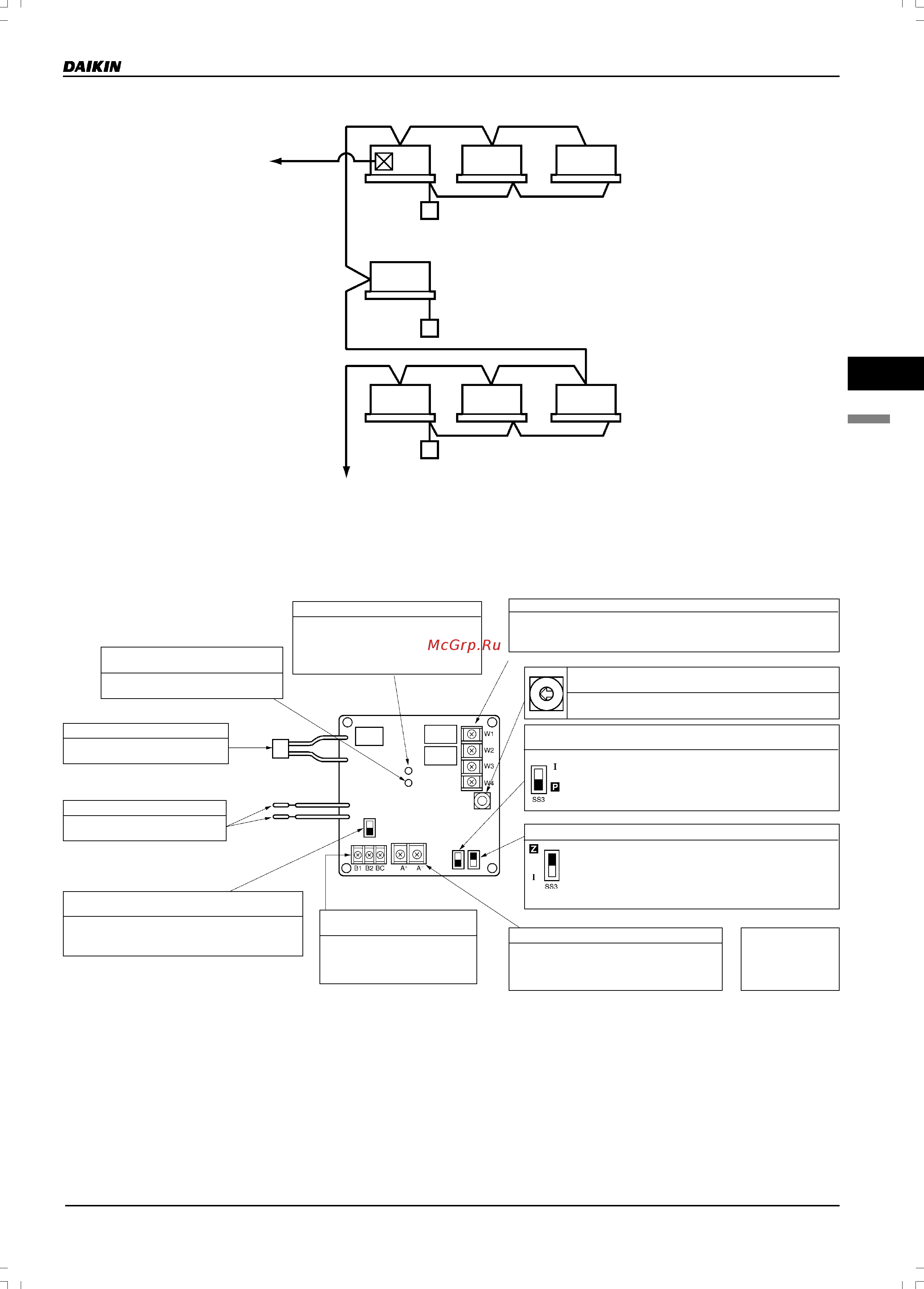 Daikin VAM1500FA [97/179] Названия компонентов и их функции