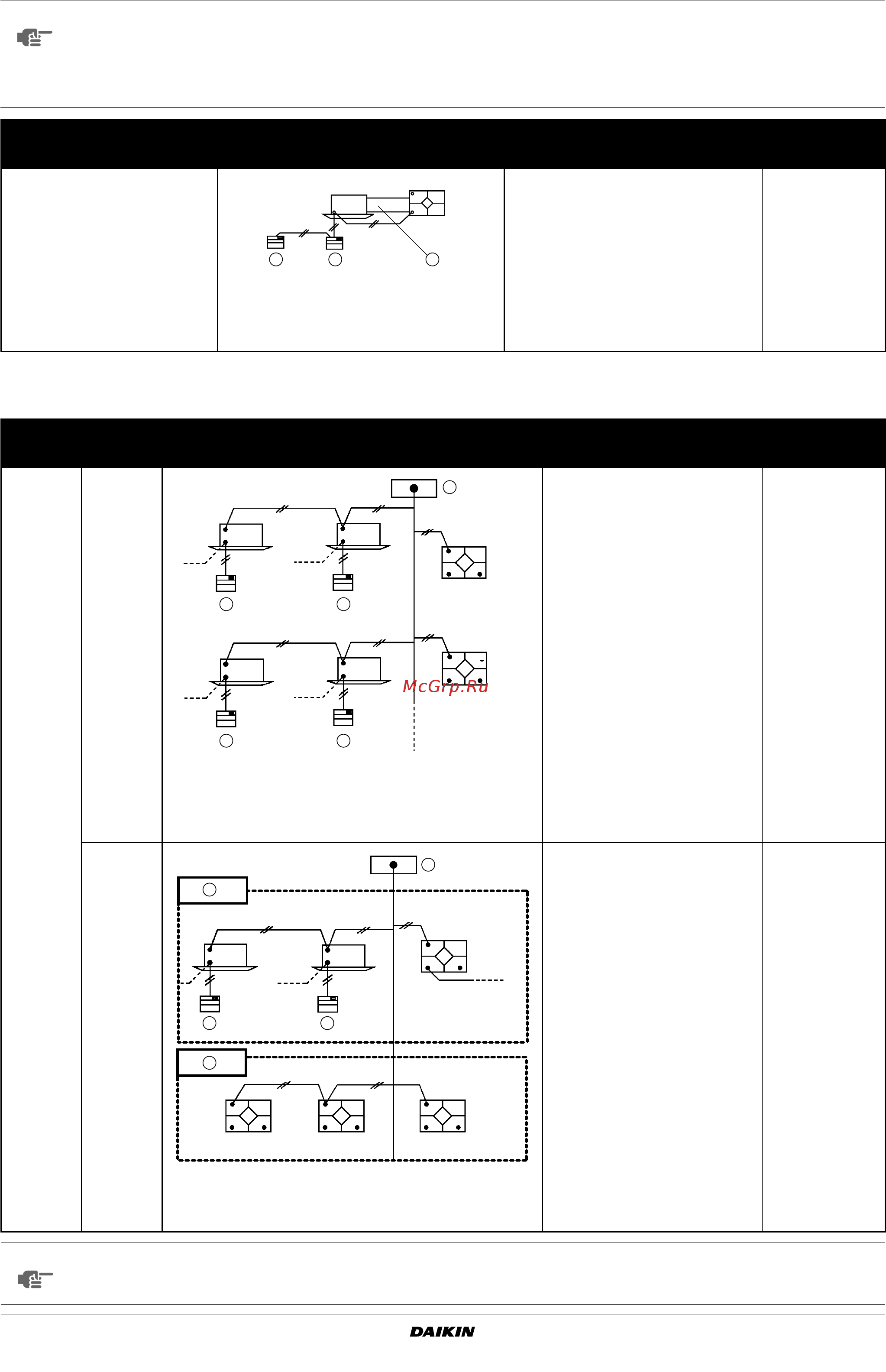 Daikin VAM500FA8VE [7/24] Адаптер проводки для дистанционного контакта krp50 2 печатная плата адаптера дистанционного управления krp2a61 таймер расписания dst30b61 контроллер включения выключения dcs301b61 контроллер dcs302b61 brc1c517