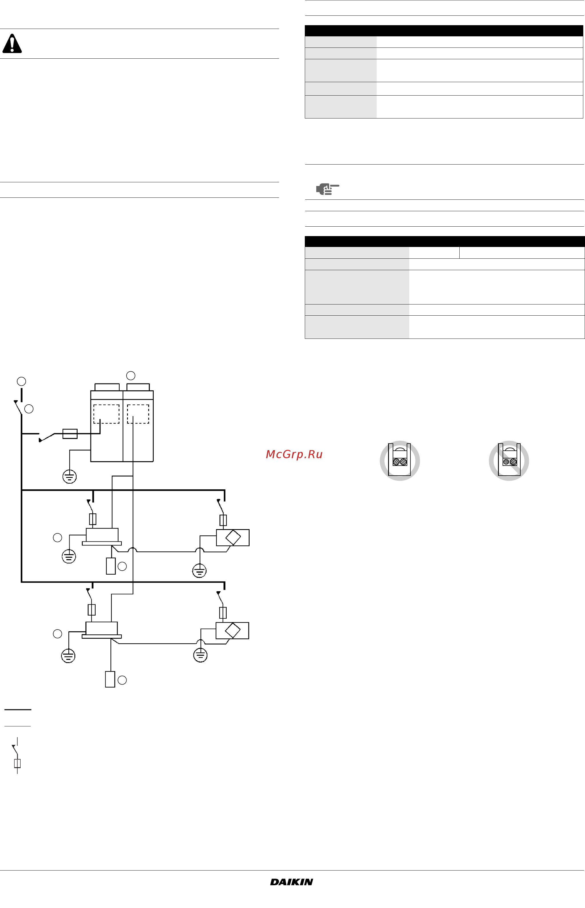 Daikin VAM500FB [11/28] Component electrical specifications