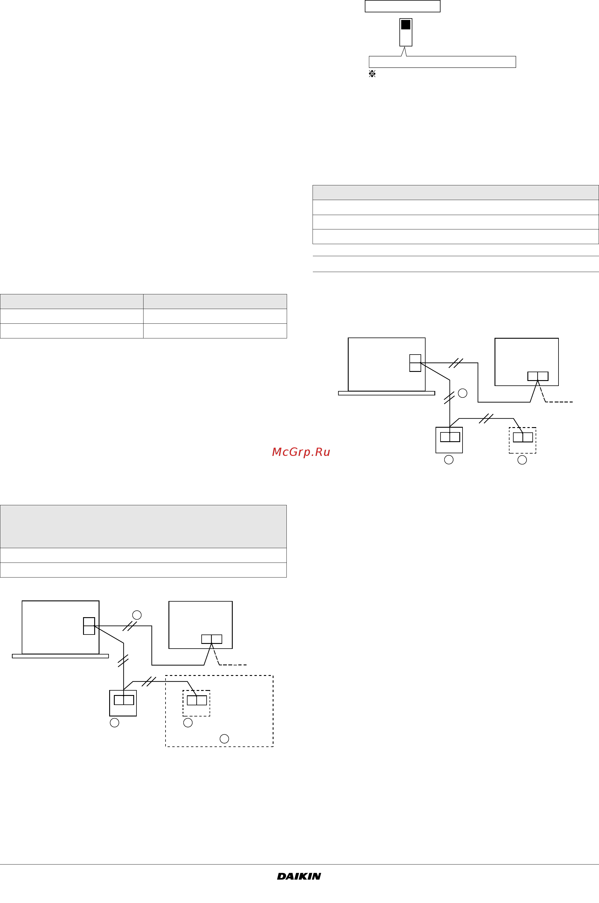 Daikin VAM500FB [21/28] Direct duct connection system for 1 group operation system