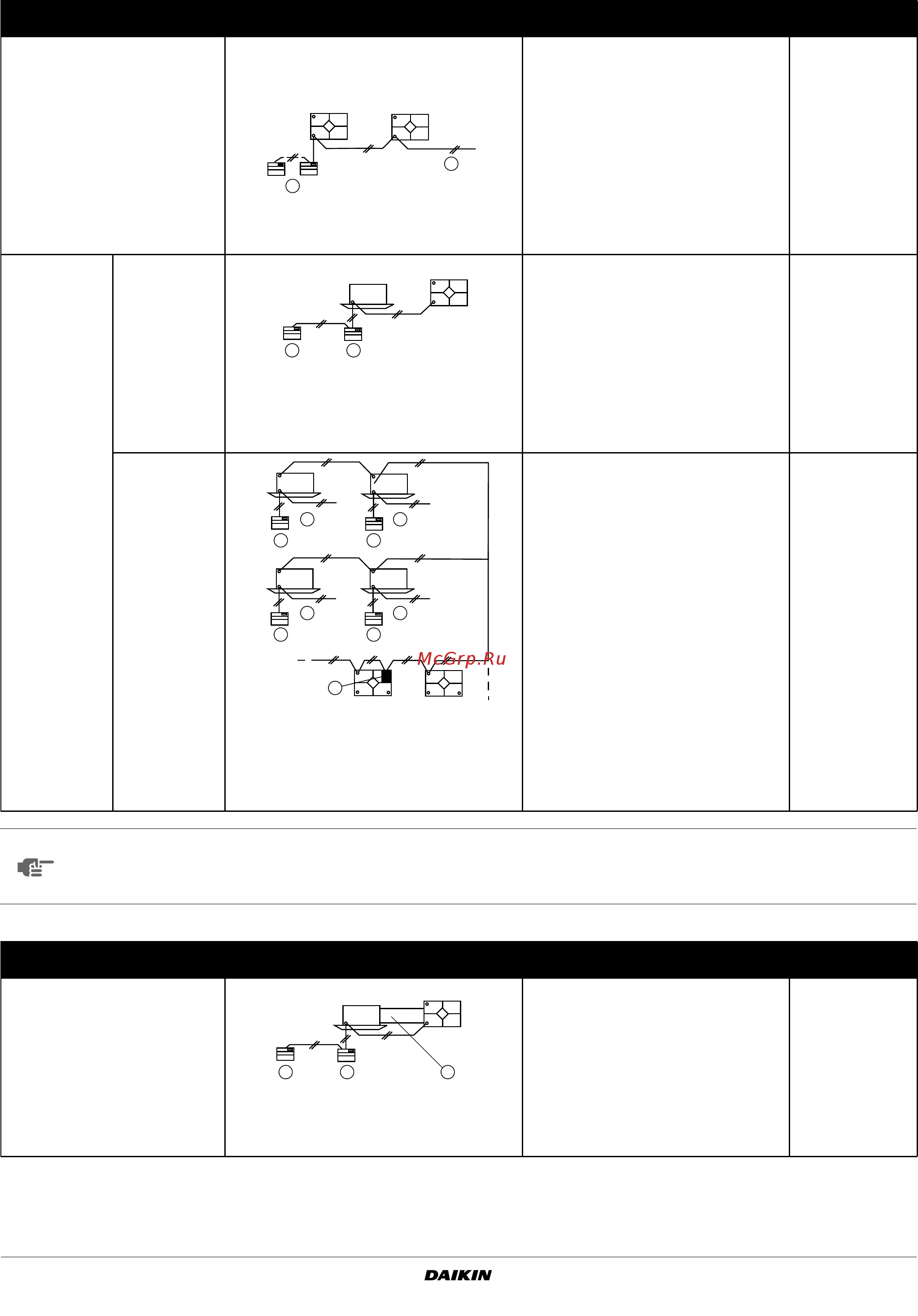 Daikin VAM500FB [9/28] Air conditioner linked operation system